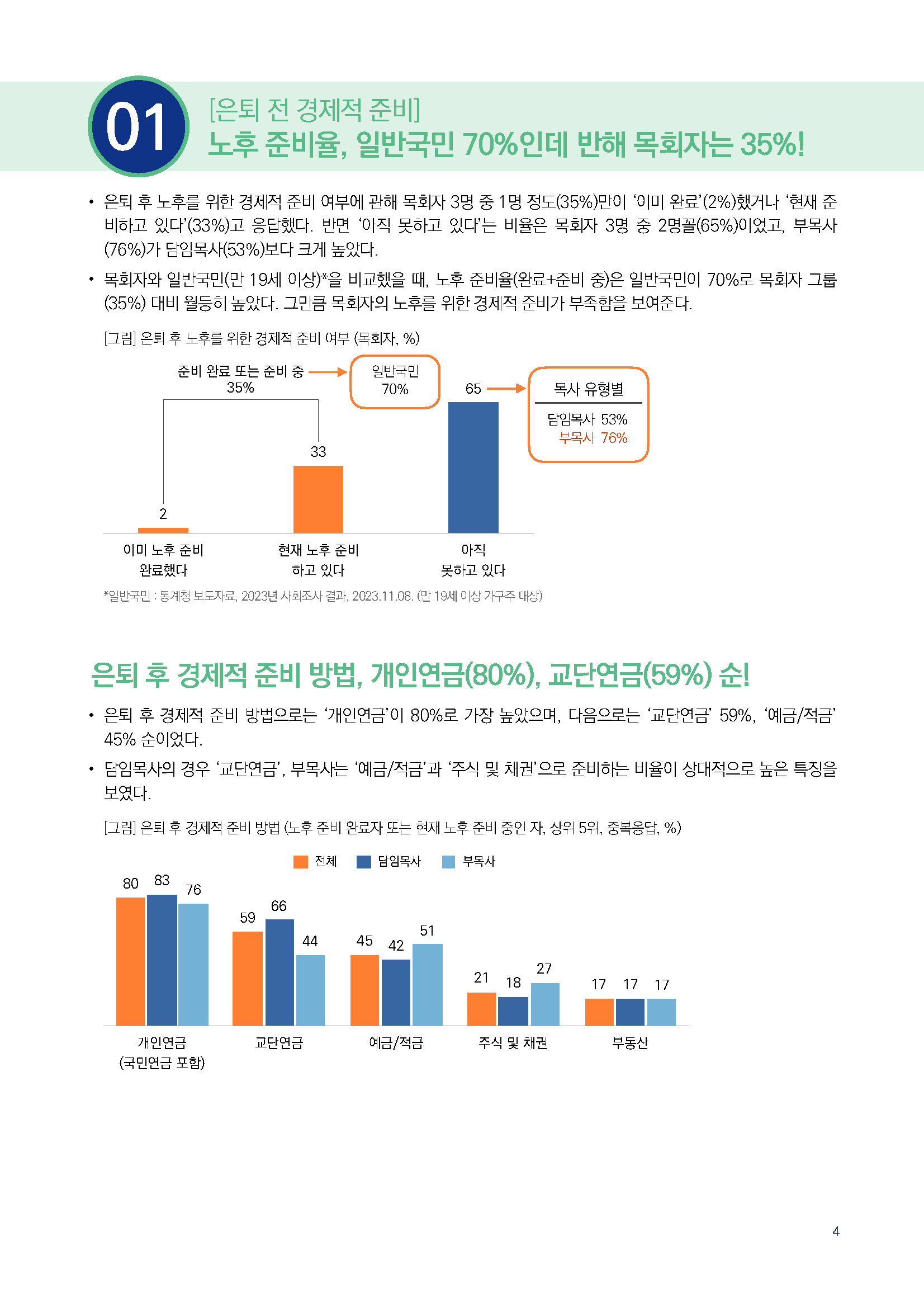 주간리포트273호_250204_페이지_04.jpg