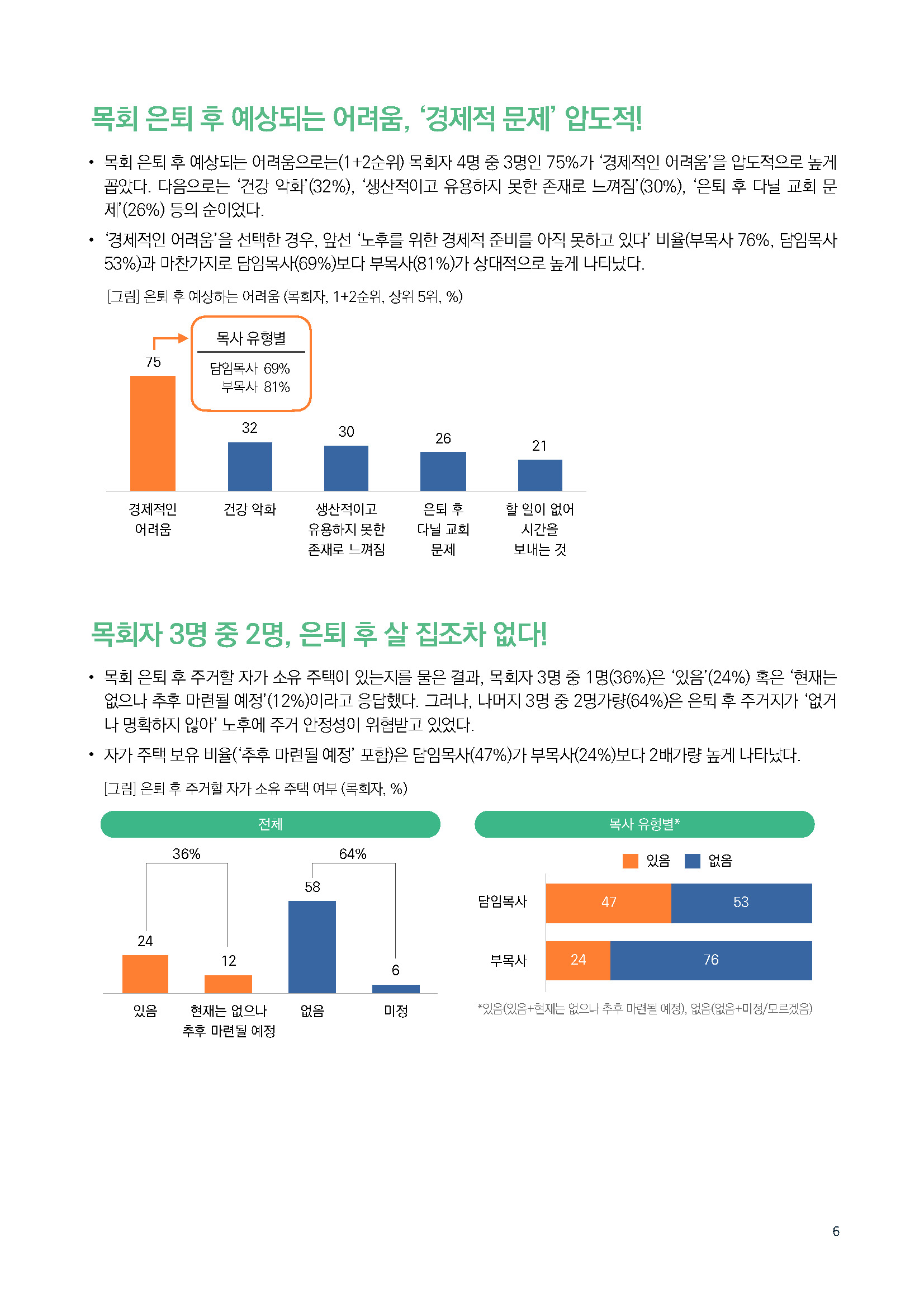 주간리포트273호_250204_페이지_06.jpg