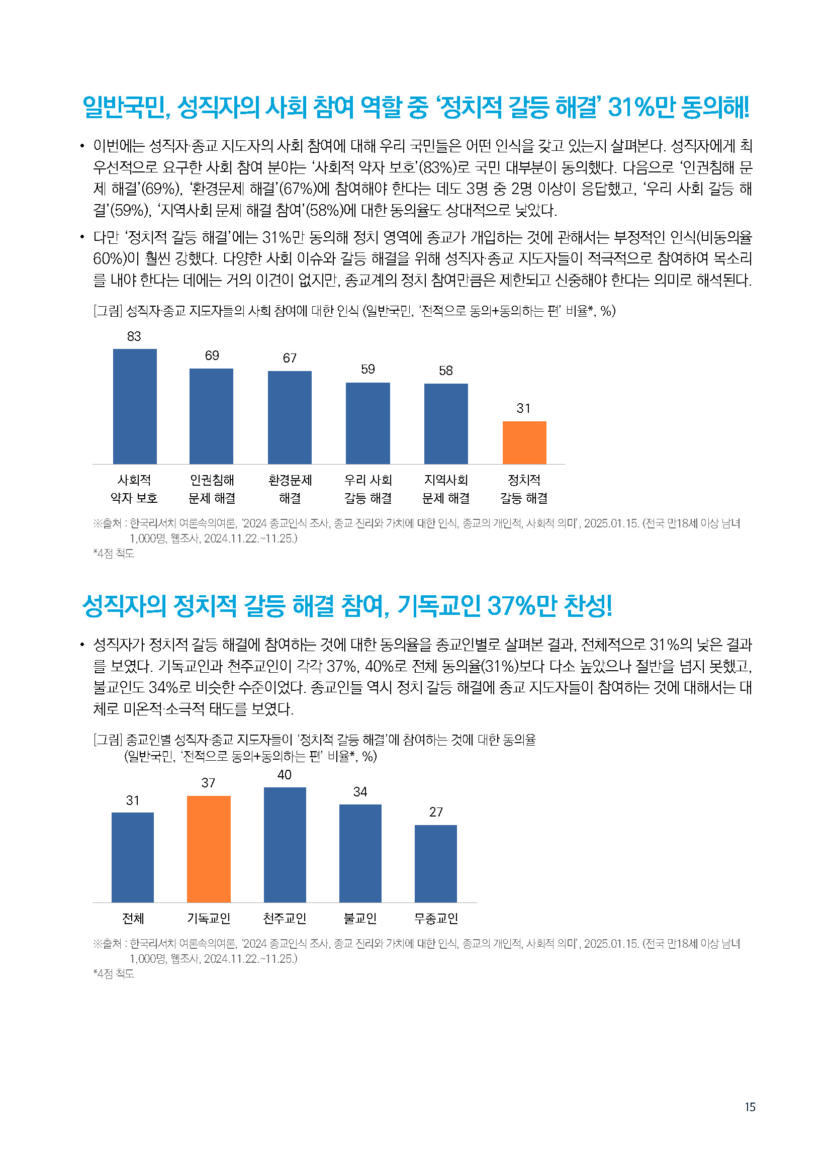 주간리포트273호_250204_페이지_15.jpg