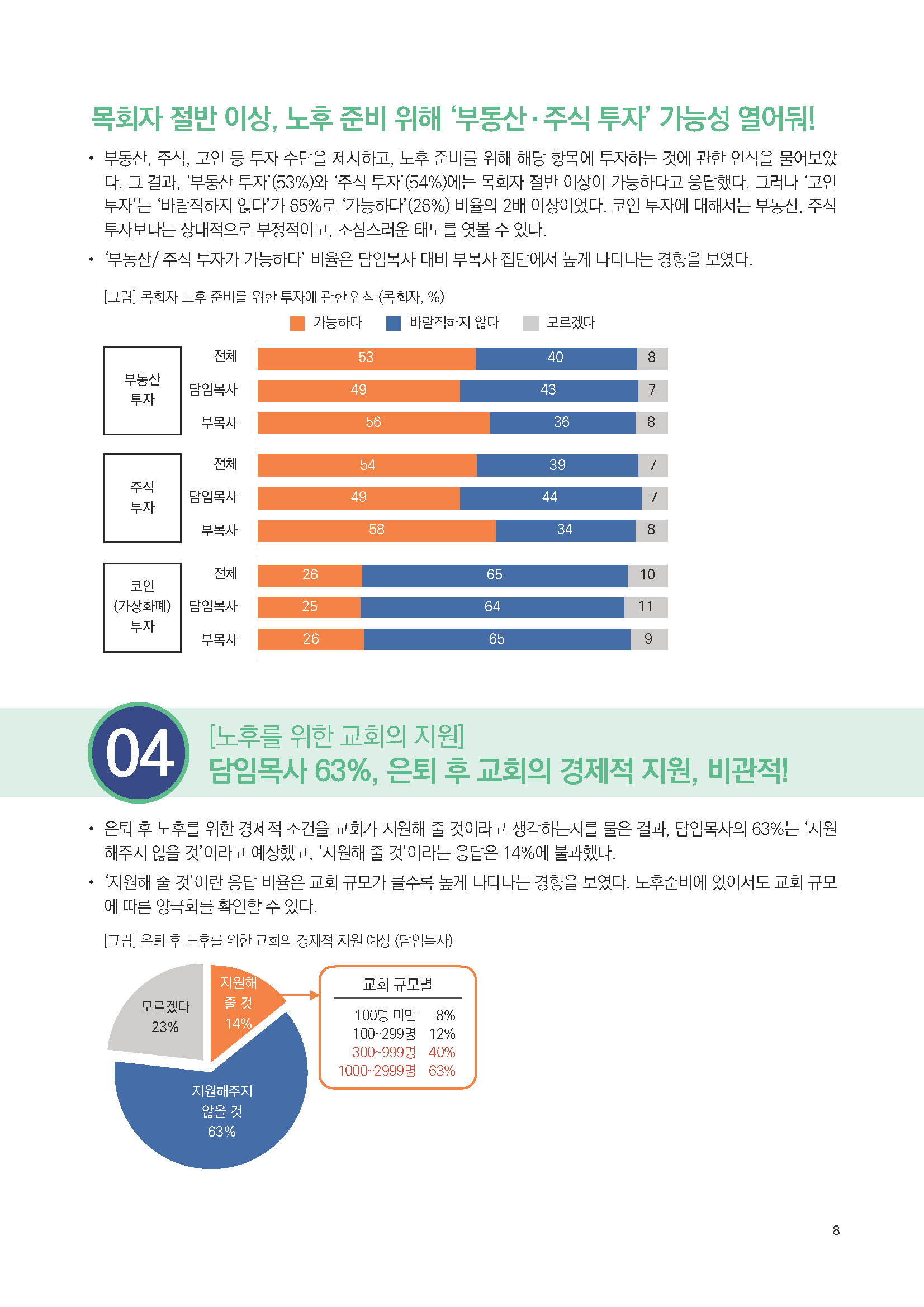 주간리포트273호_250204_페이지_08.jpg