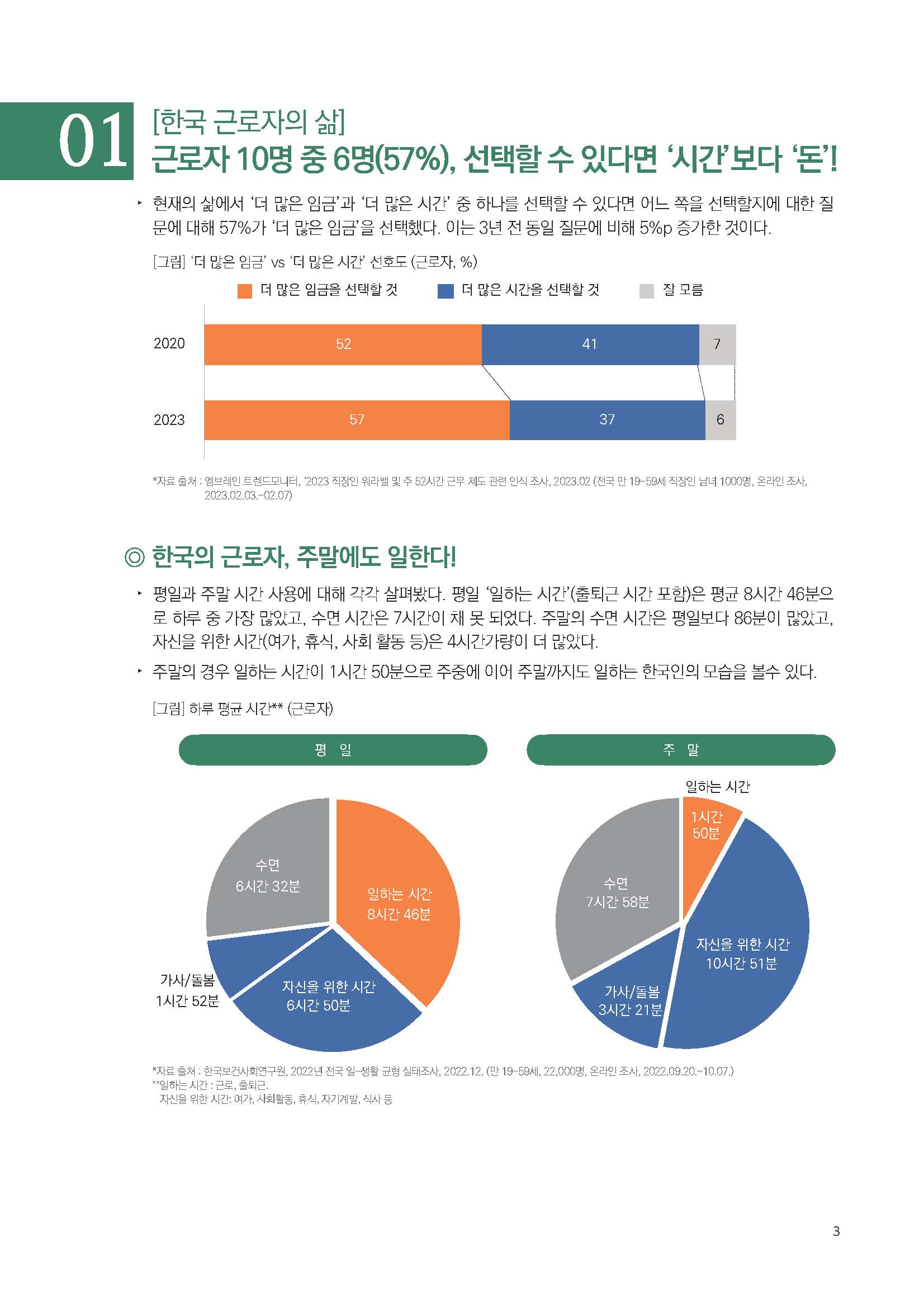 주간리포트191호_230509_페이지_03.jpg