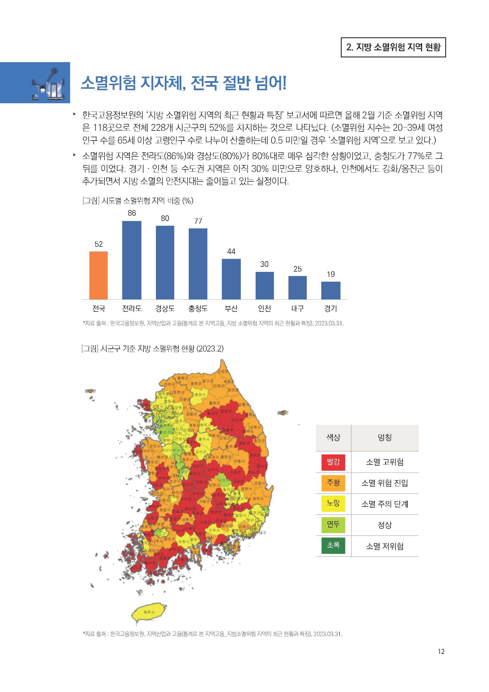 주간리포트191호_230509_페이지_12.jpg