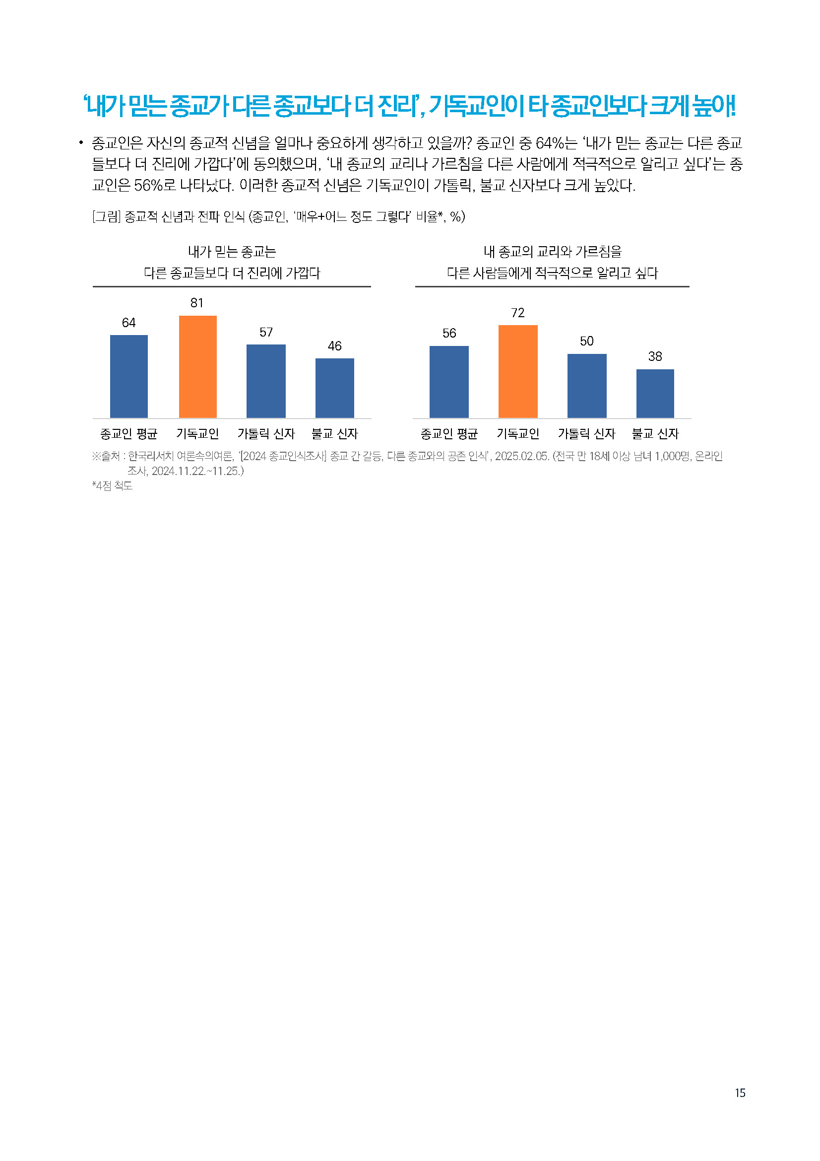 주간리포트274호_250211_페이지_15.jpg