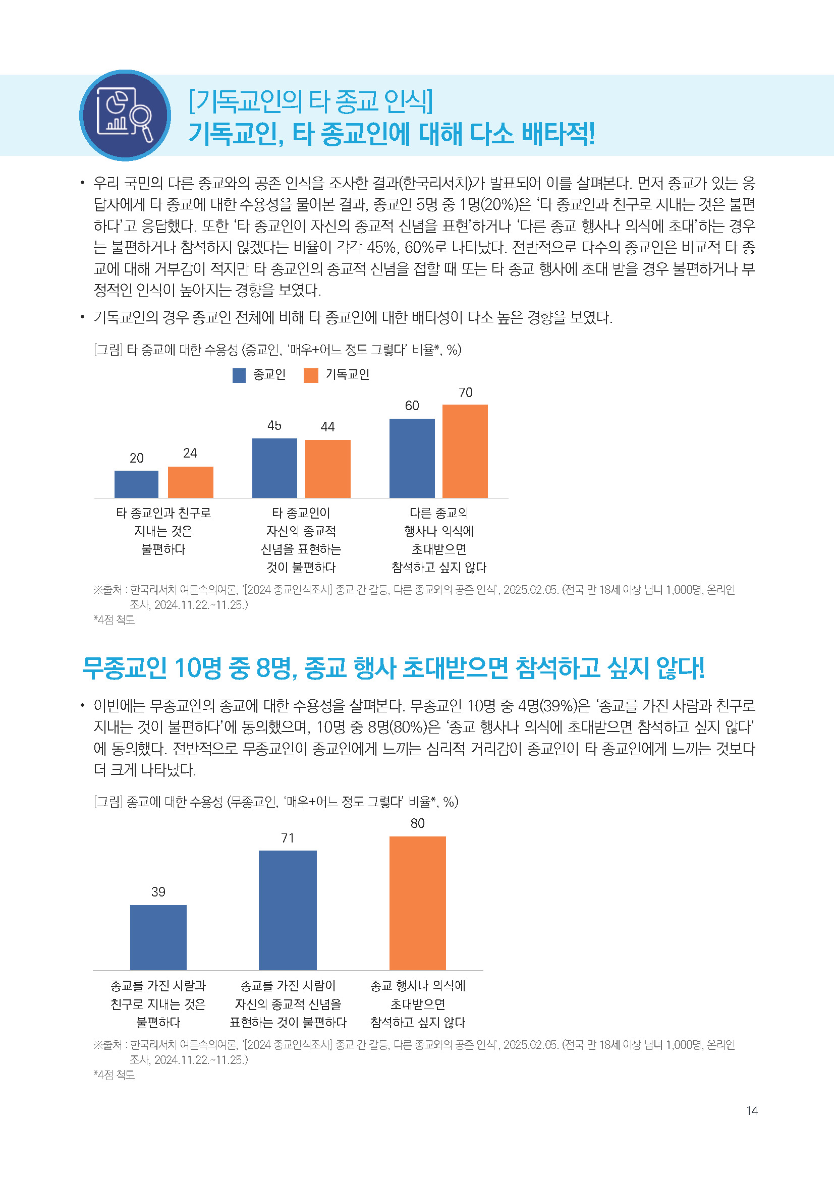 주간리포트274호_250211_페이지_14.jpg