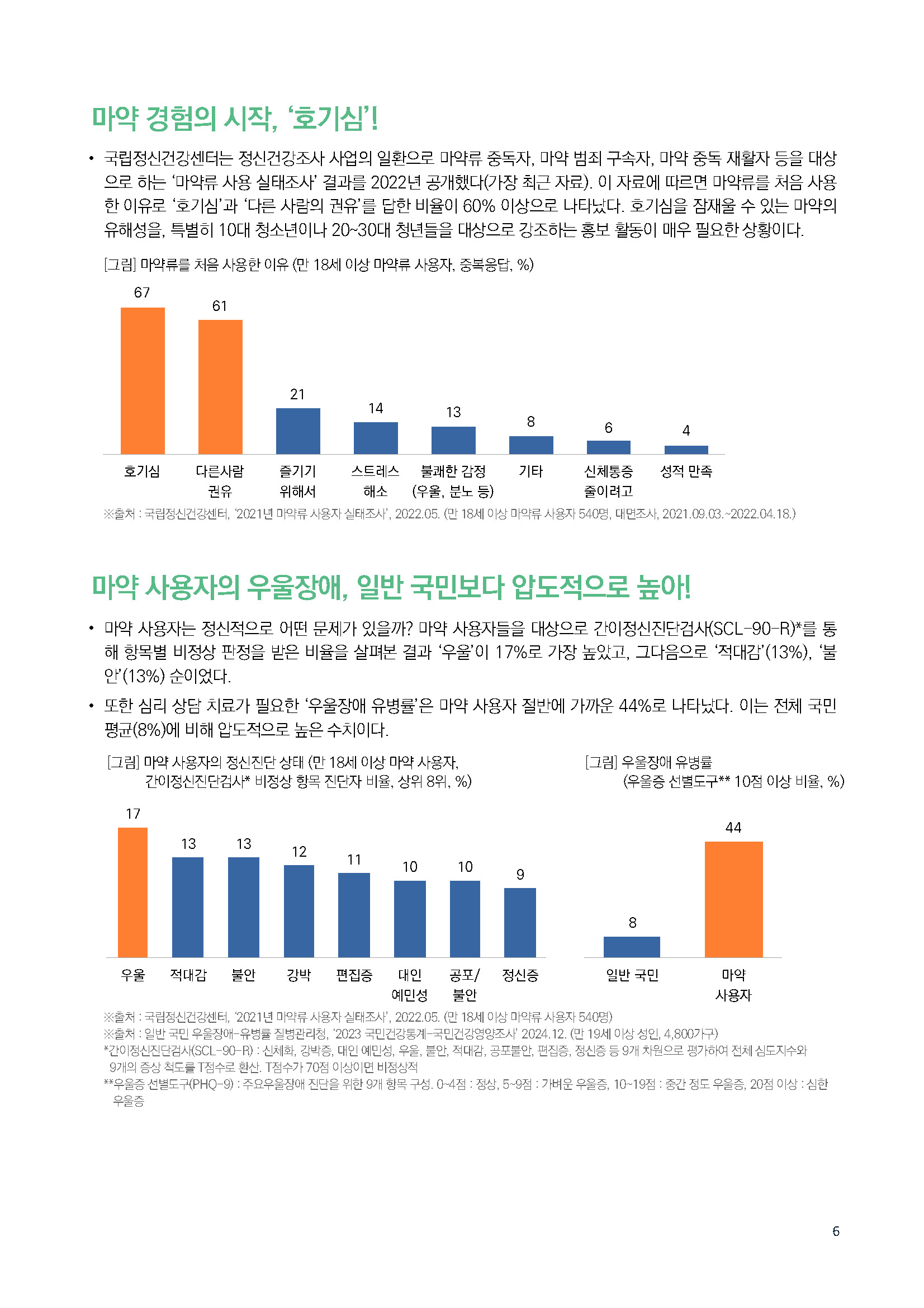 주간리포트274호_250211_페이지_06.jpg