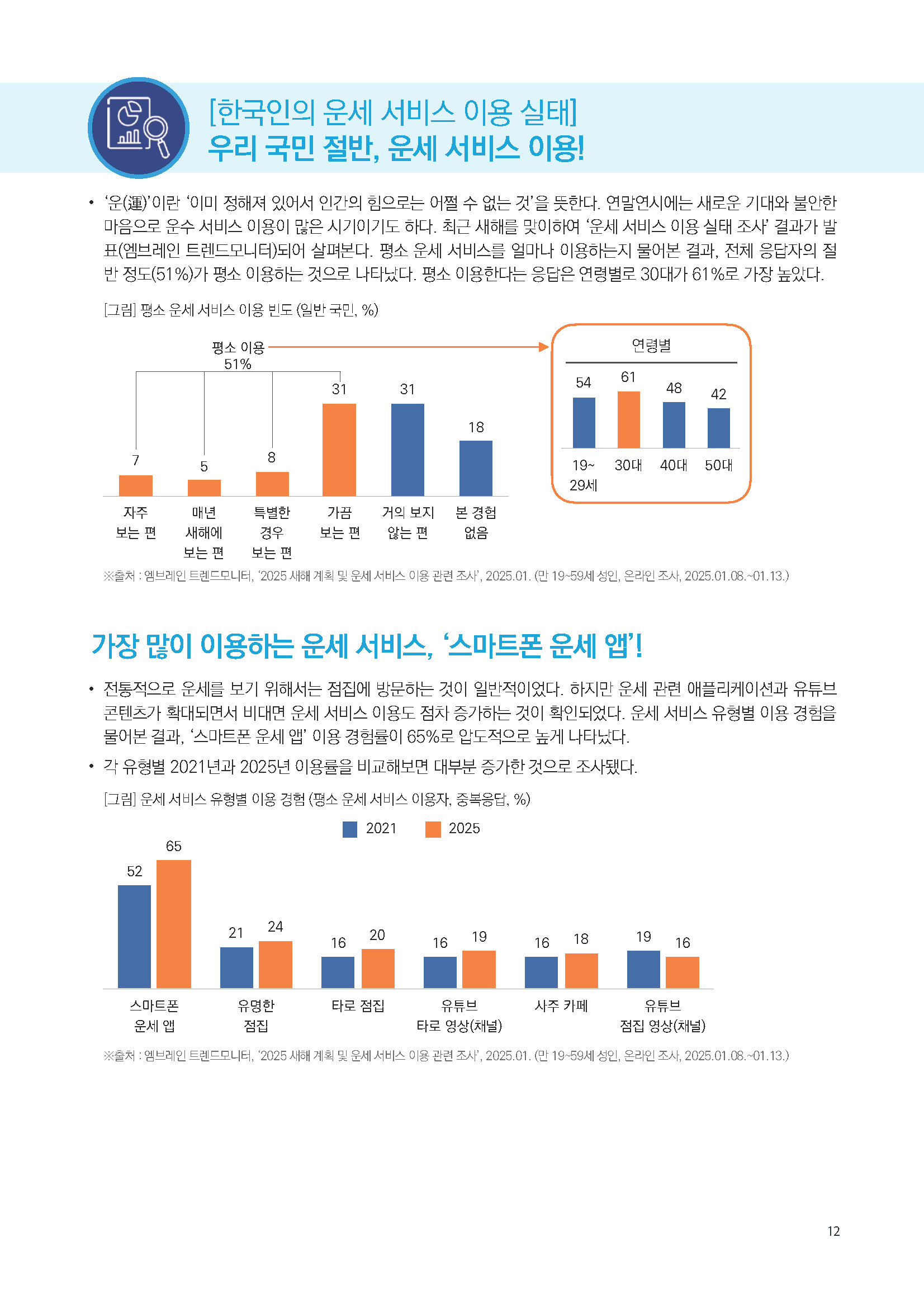 주간리포트274호_250211_페이지_12.jpg