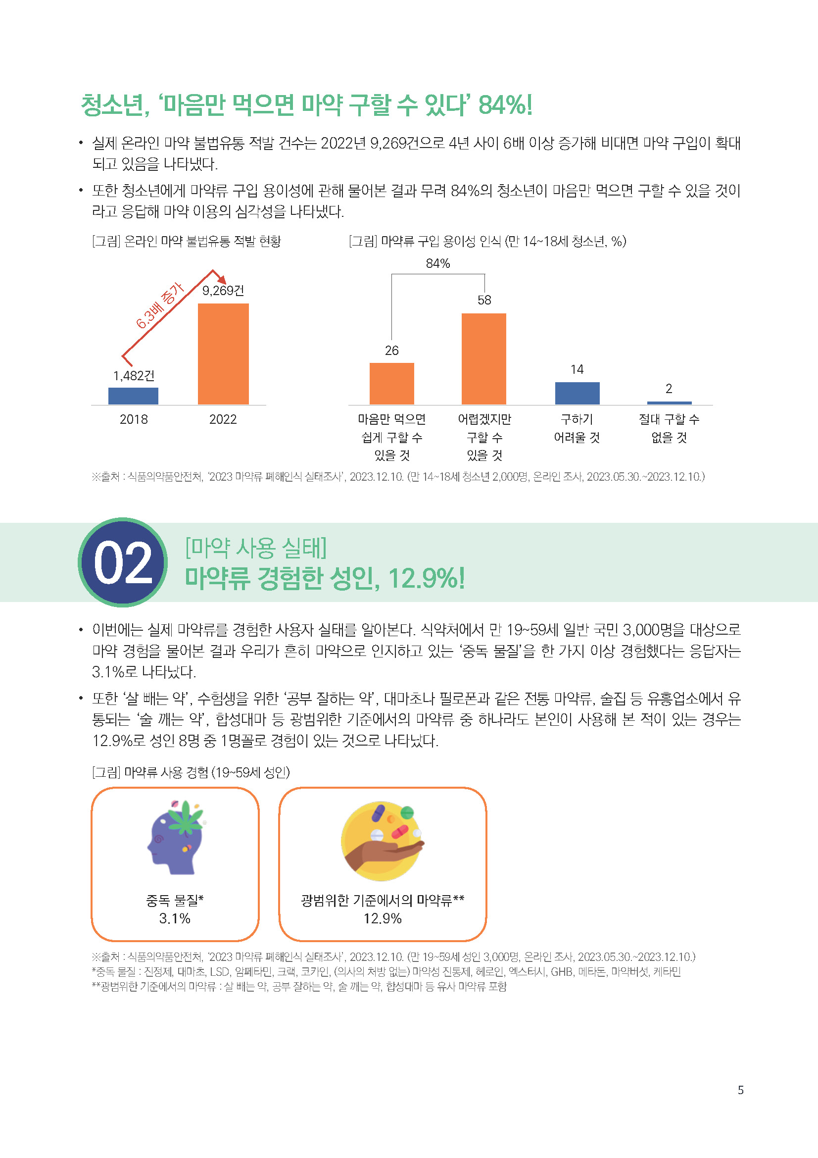 주간리포트274호_250211_페이지_05.jpg