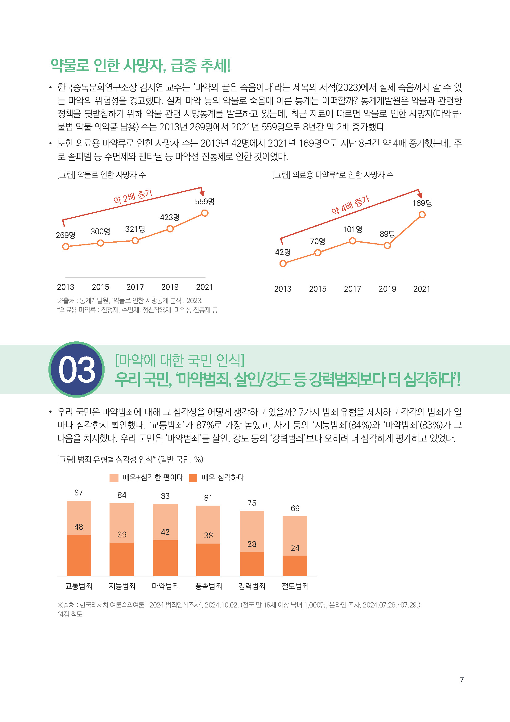 주간리포트274호_250211_페이지_07.jpg