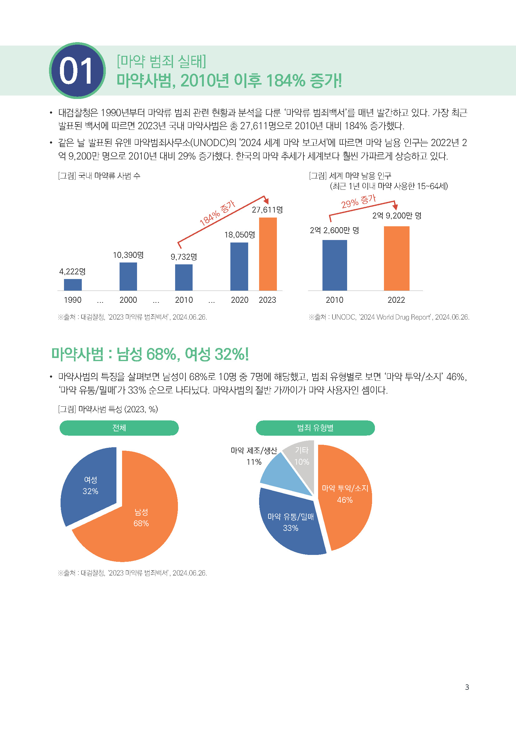 주간리포트274호_250211_페이지_03.jpg