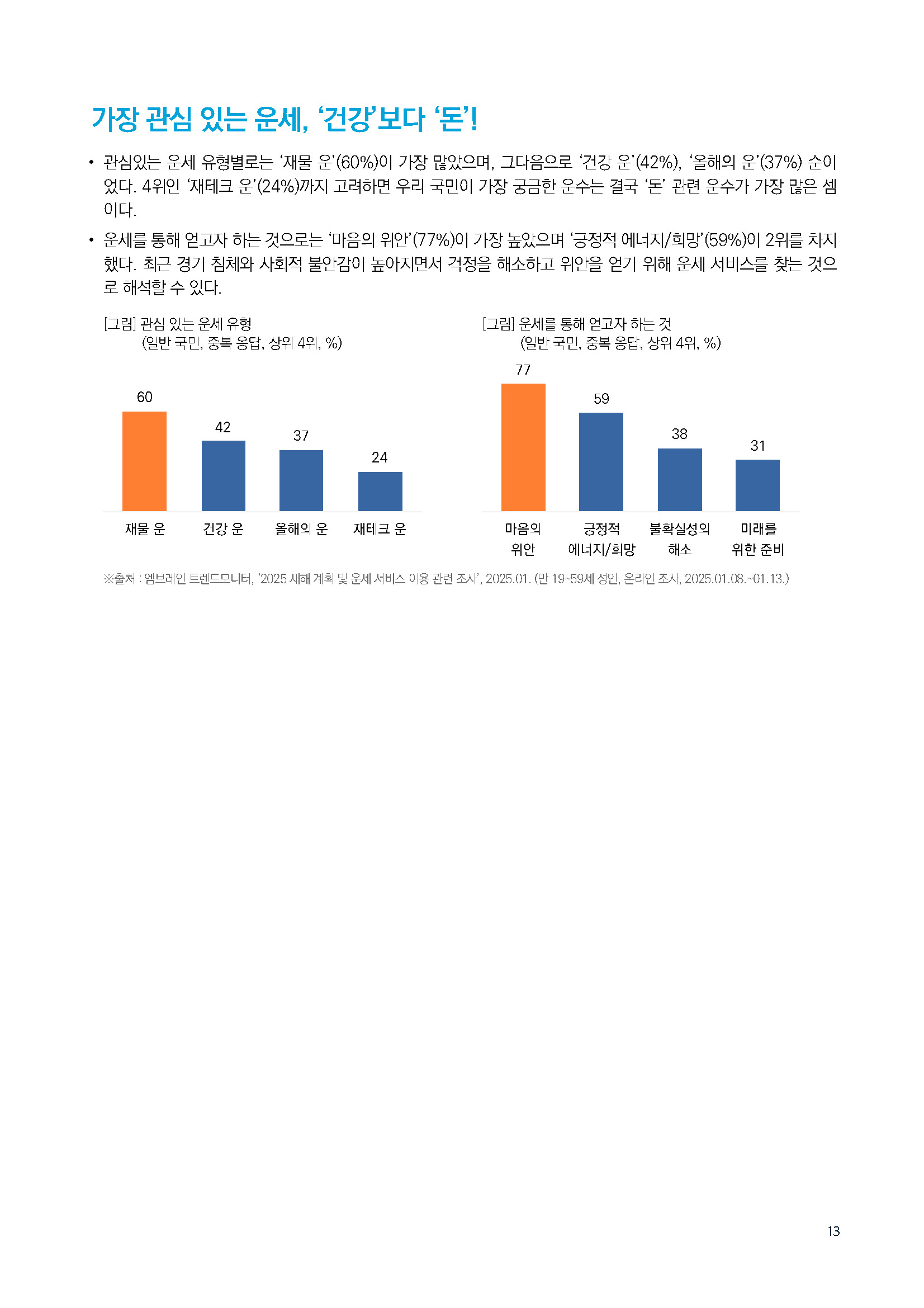 주간리포트274호_250211_페이지_13.jpg