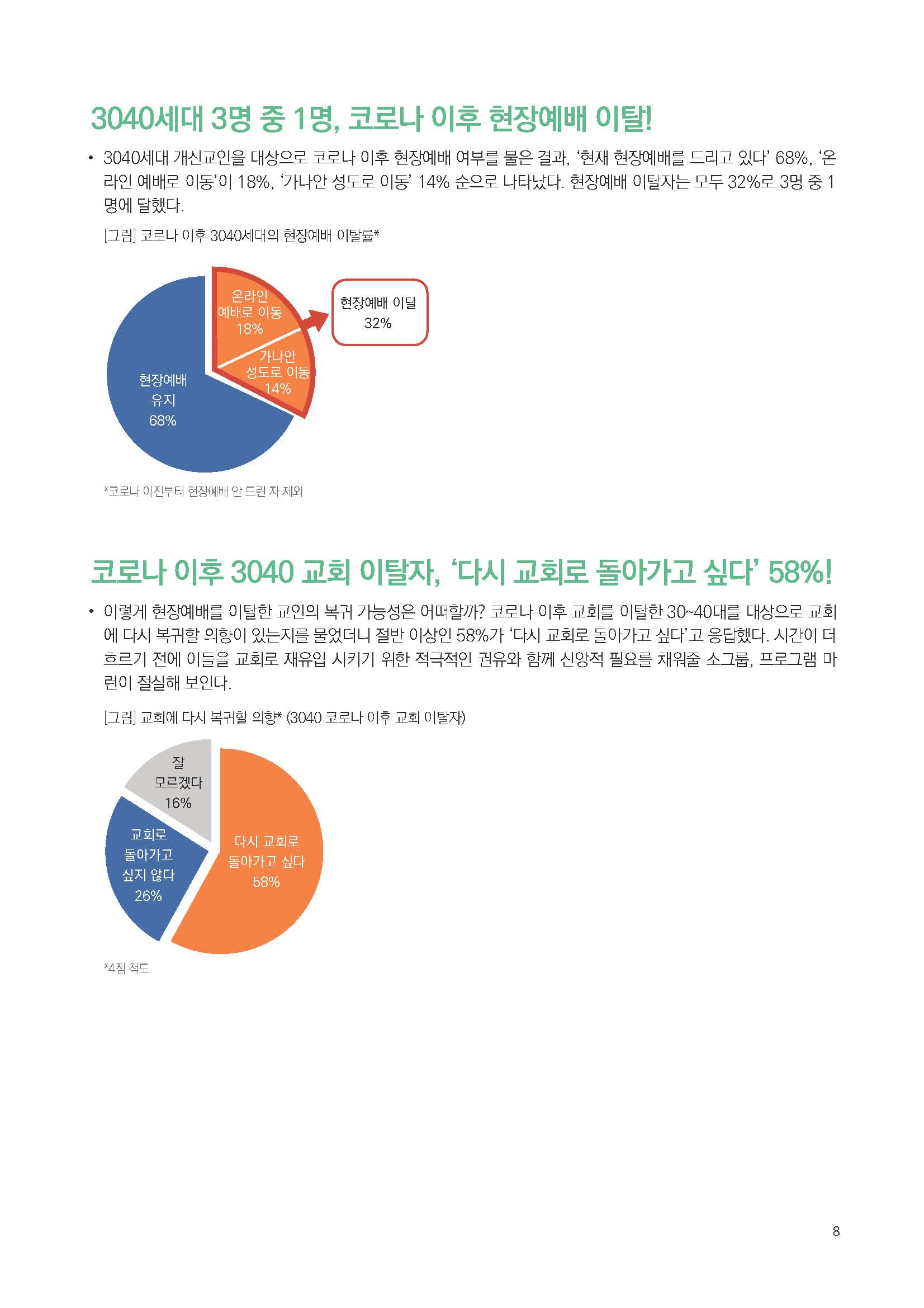 주간리포트233호_240326_페이지_08.jpg