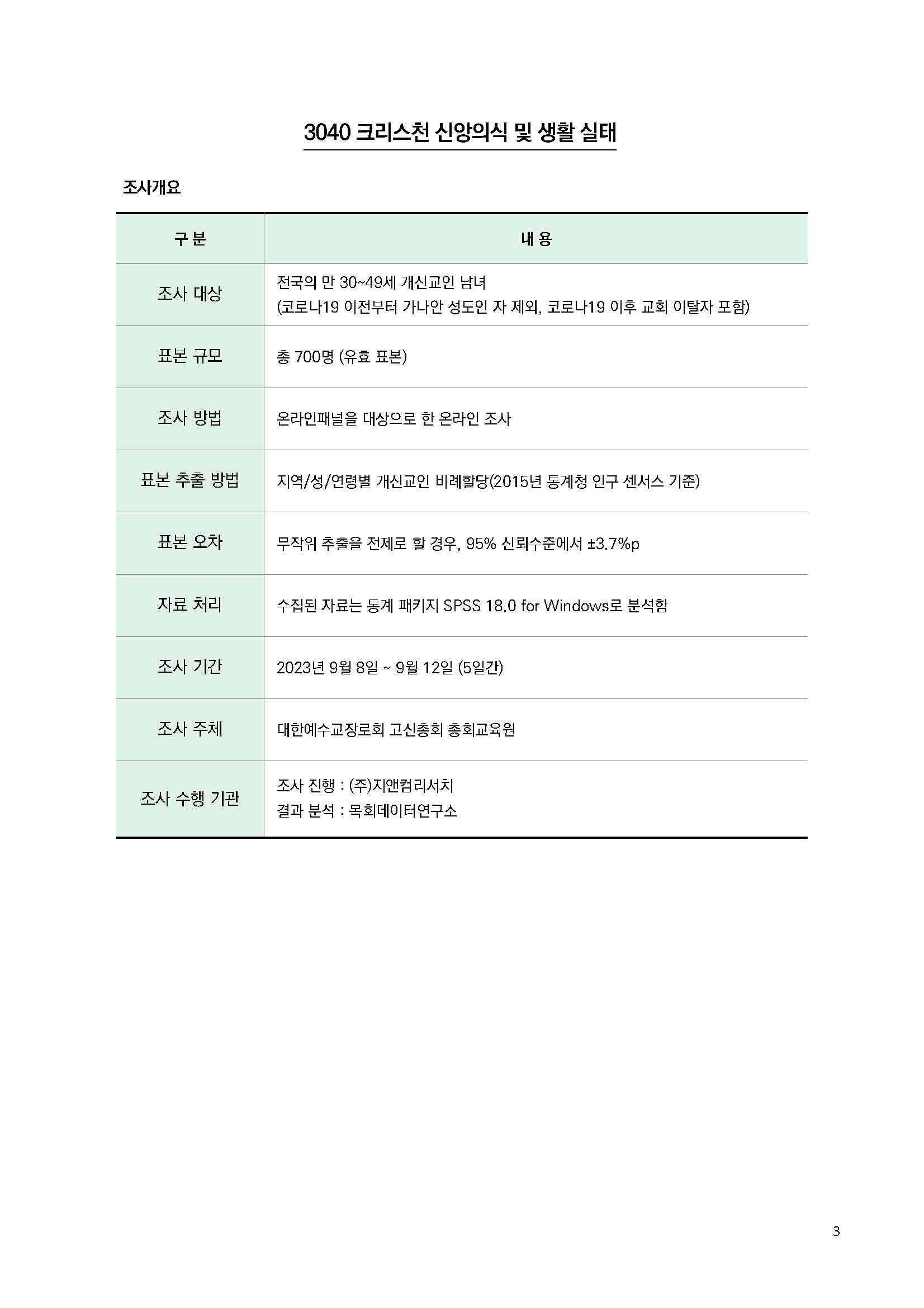 주간리포트233호_240326_페이지_03.jpg