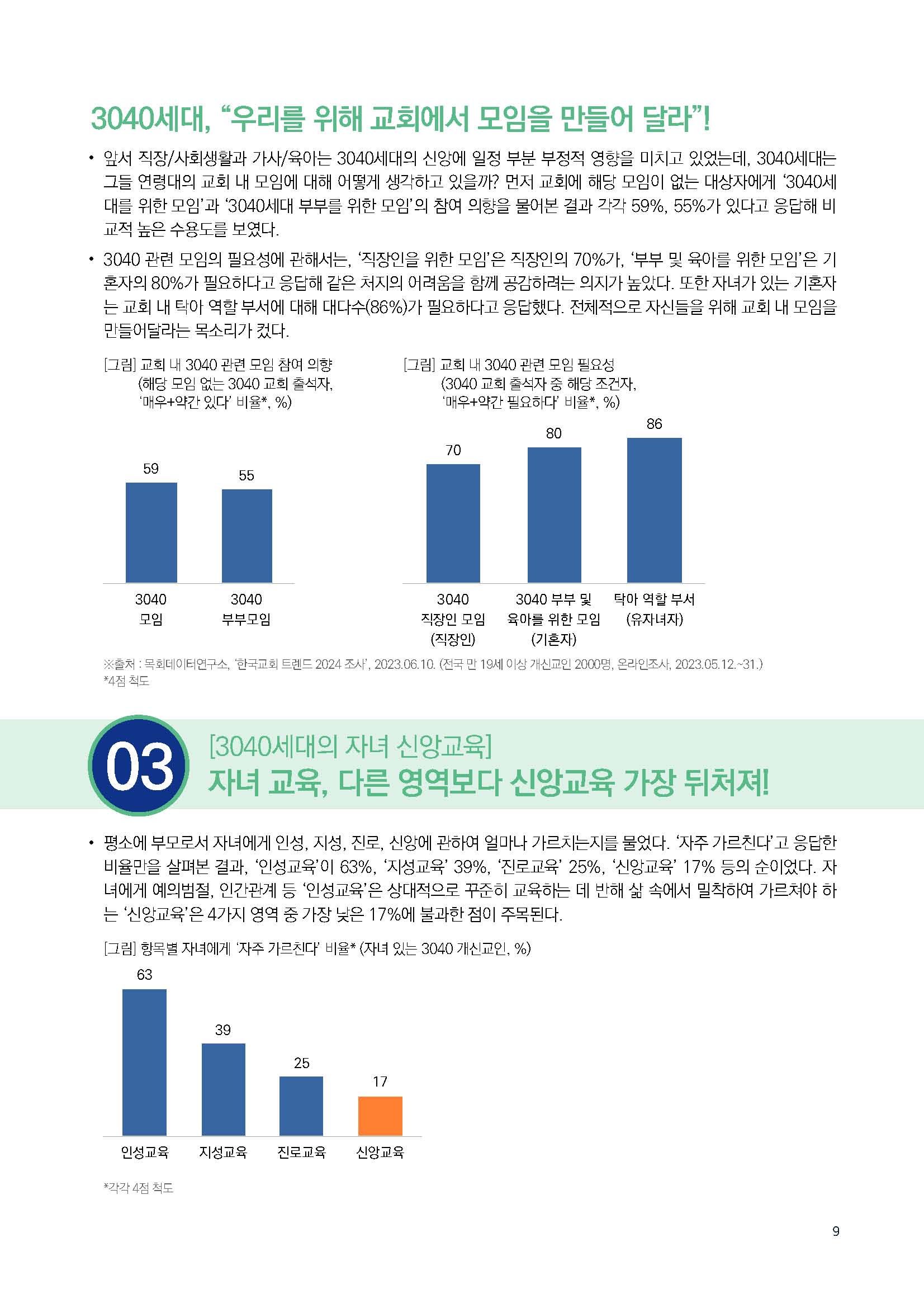 주간리포트233호_240326_페이지_09.jpg