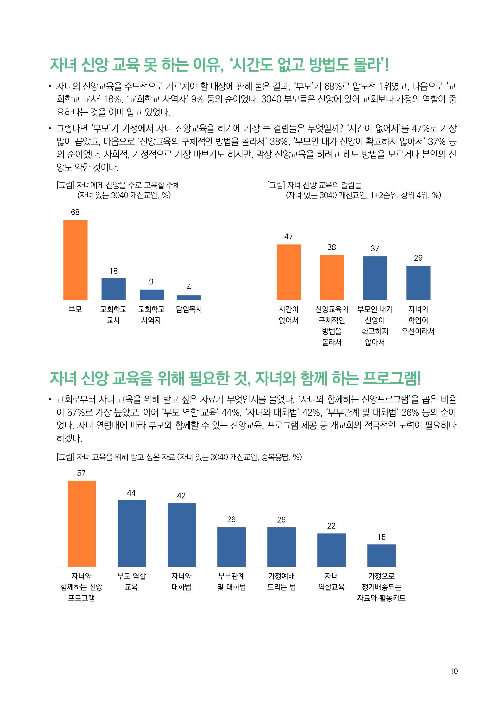 주간리포트233호_240326_페이지_10.jpg
