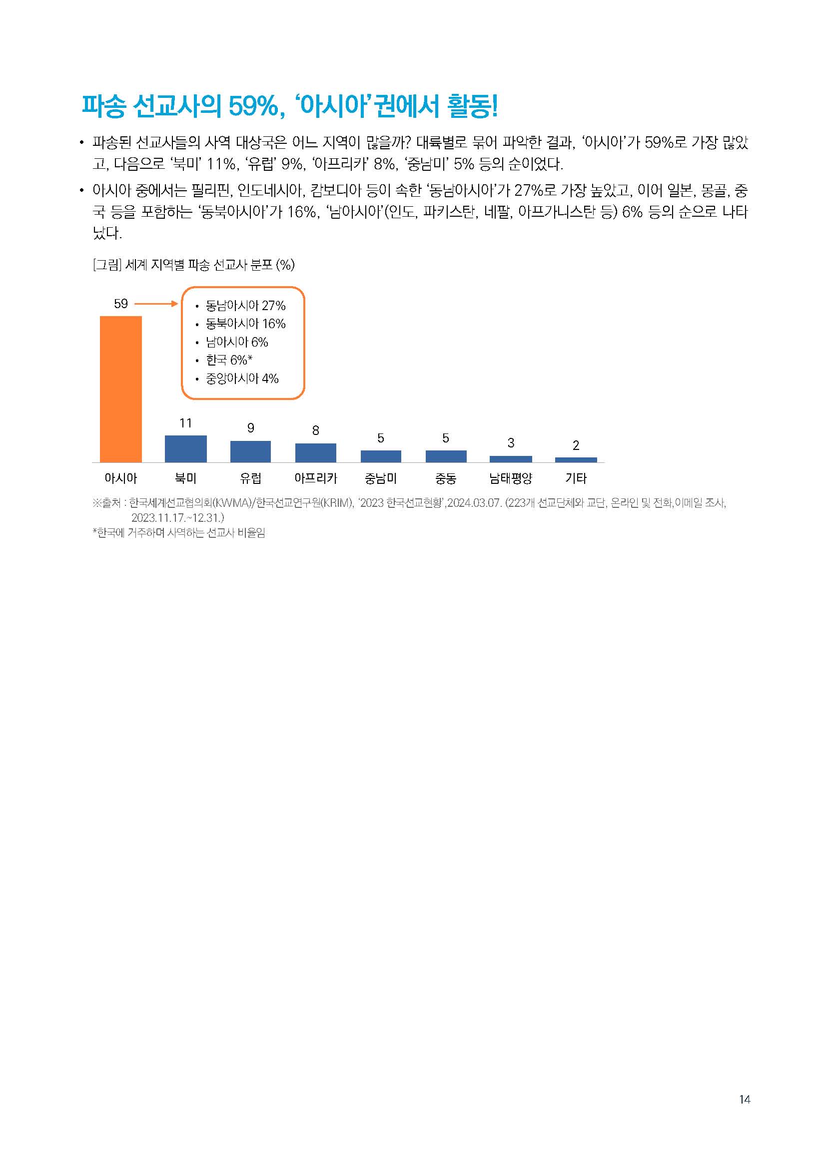 주간리포트233호_240326_페이지_14.jpg