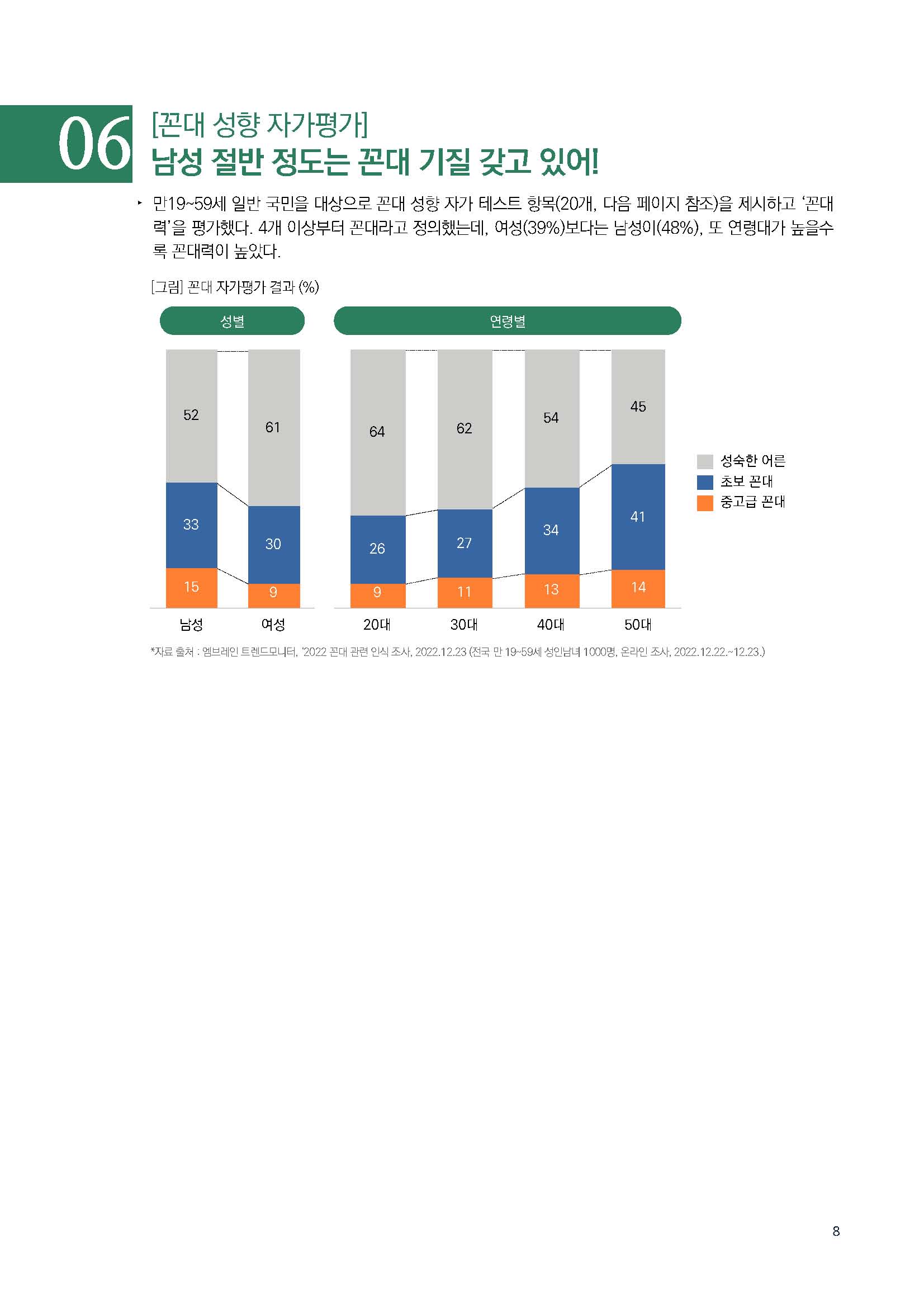 주간리포트192호_230516_페이지_08.jpg