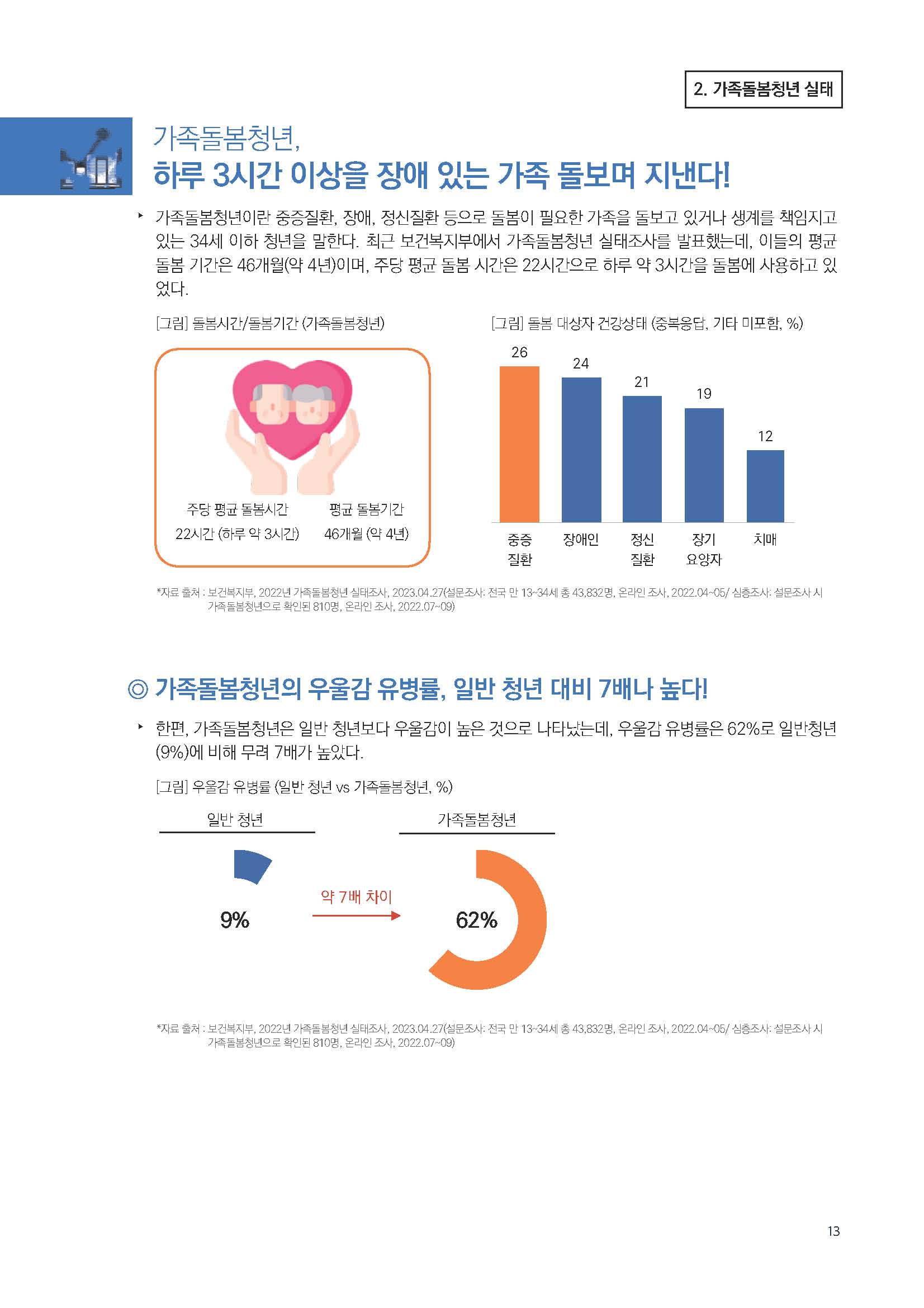 주간리포트192호_230516_페이지_13.jpg