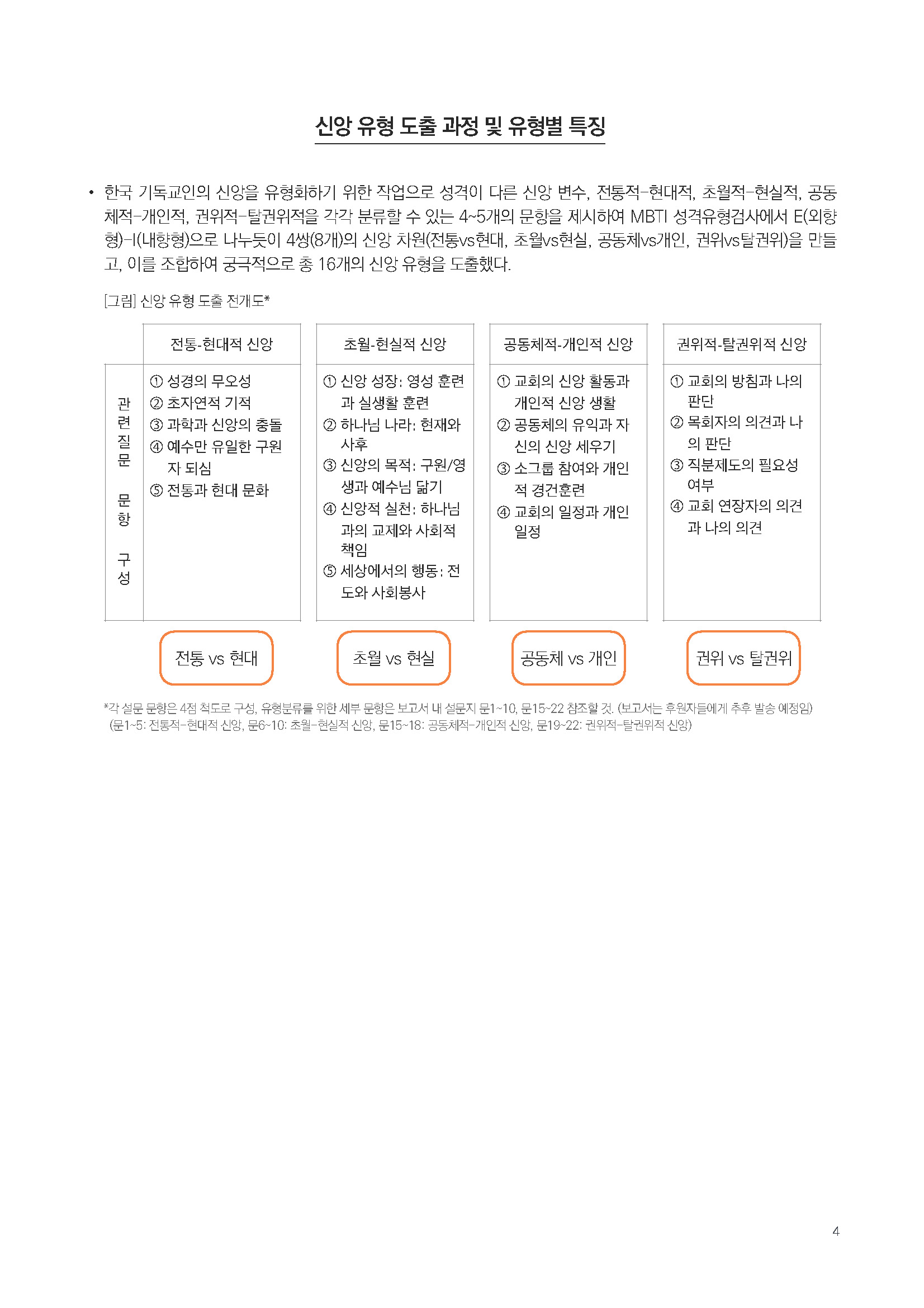 주간리포트275호_250218_페이지_04.jpg