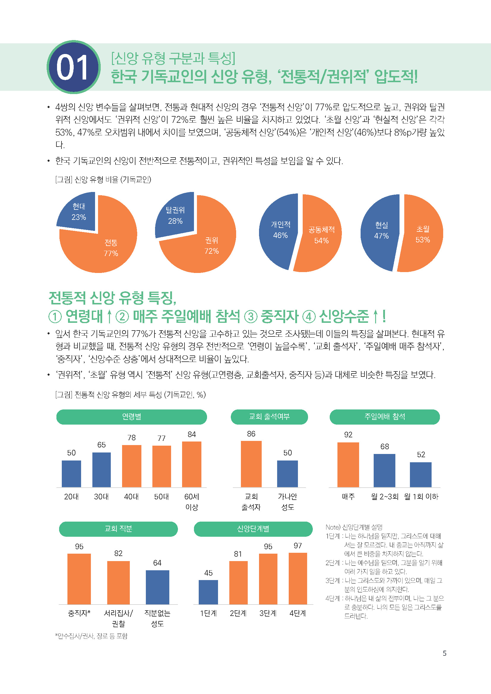 주간리포트275호_250218_페이지_05.jpg