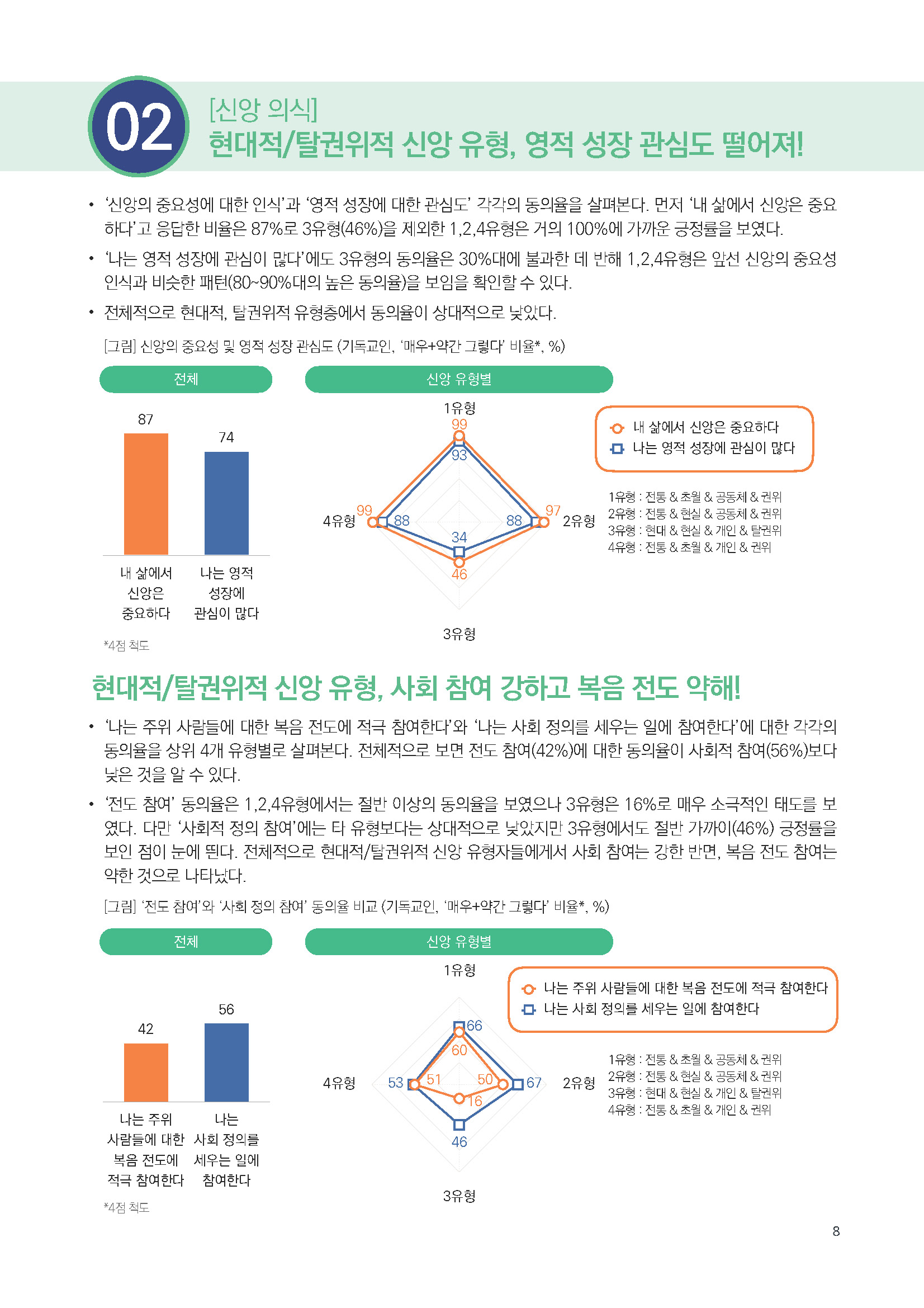 주간리포트275호_250218_페이지_08.jpg