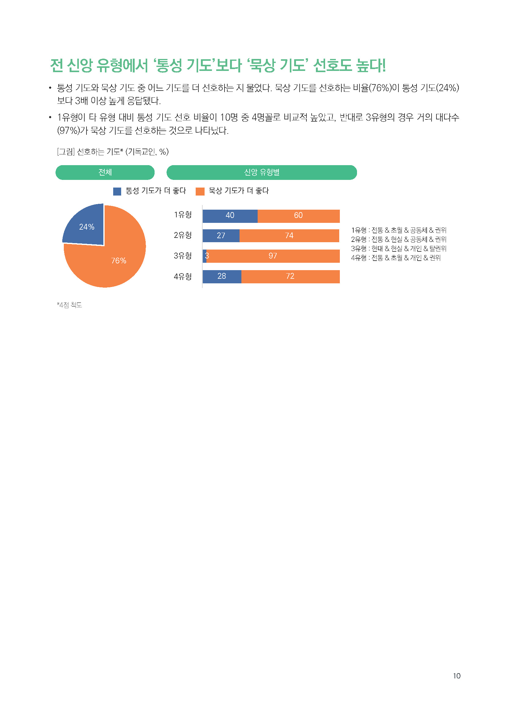 주간리포트275호_250218_페이지_10.jpg
