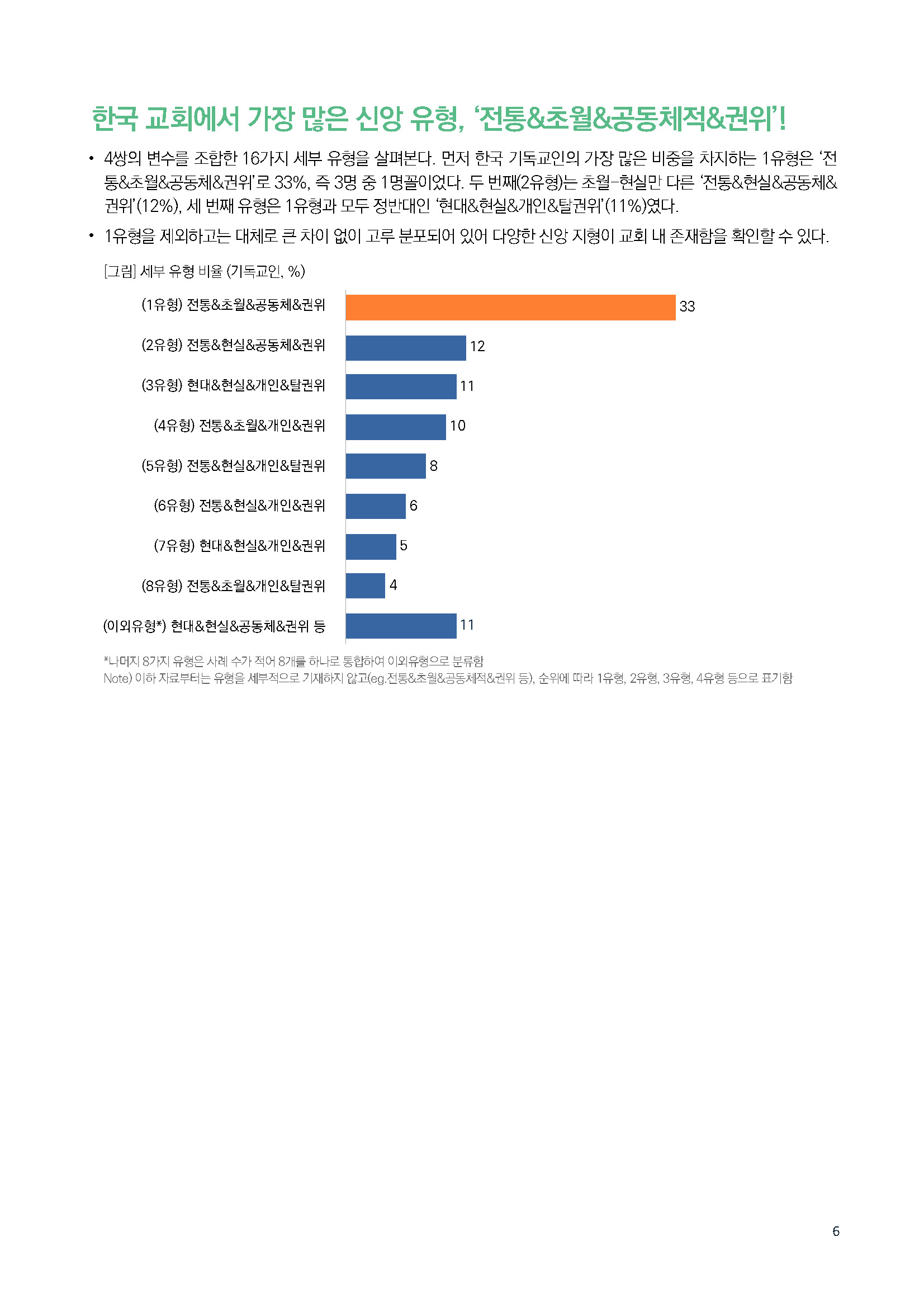 주간리포트275호_250218_페이지_06.jpg