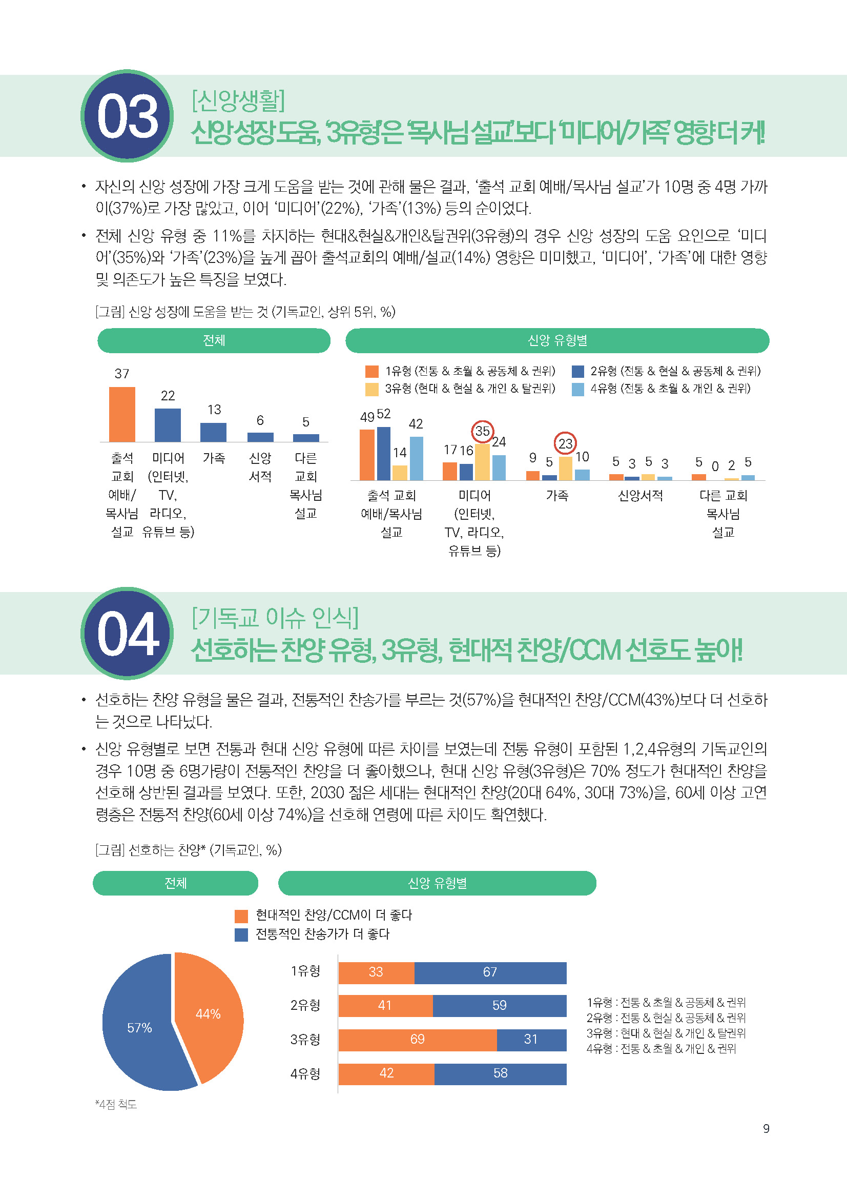주간리포트275호_250218_페이지_09.jpg