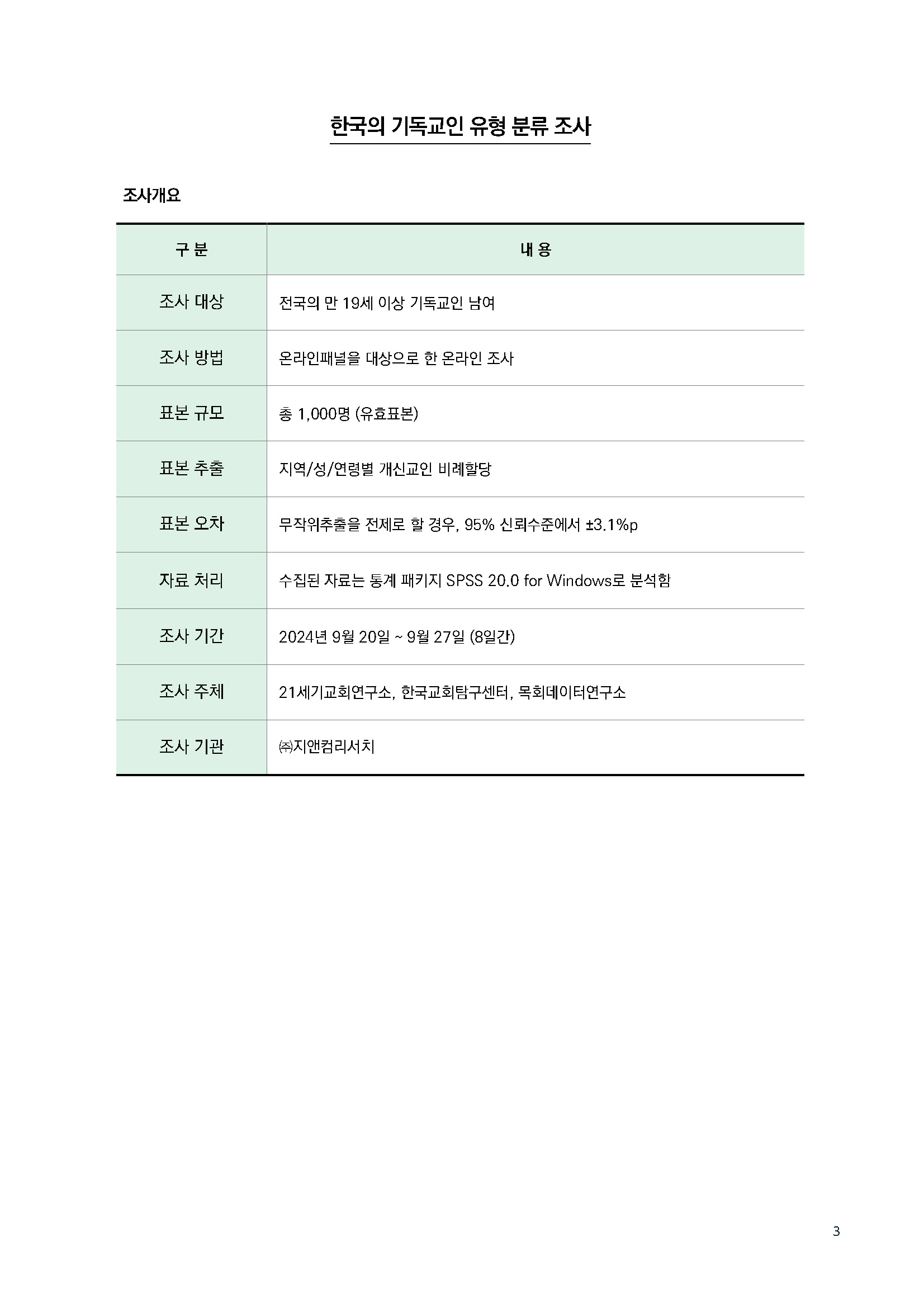 주간리포트275호_250218_페이지_03.jpg