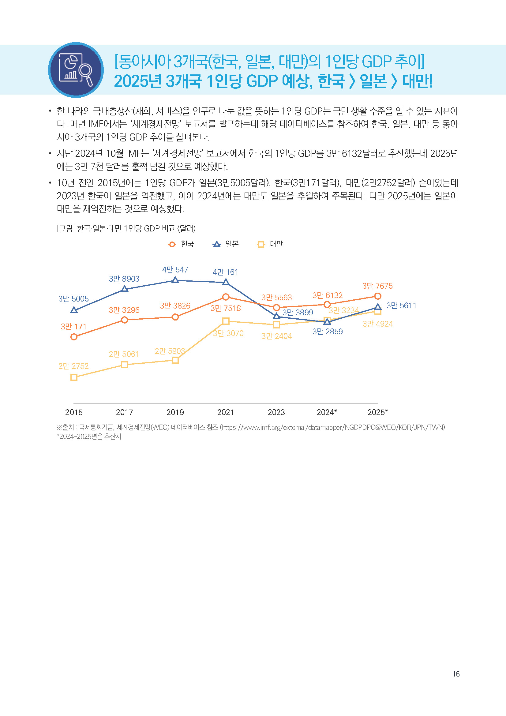 주간리포트275호_250218_페이지_16.jpg