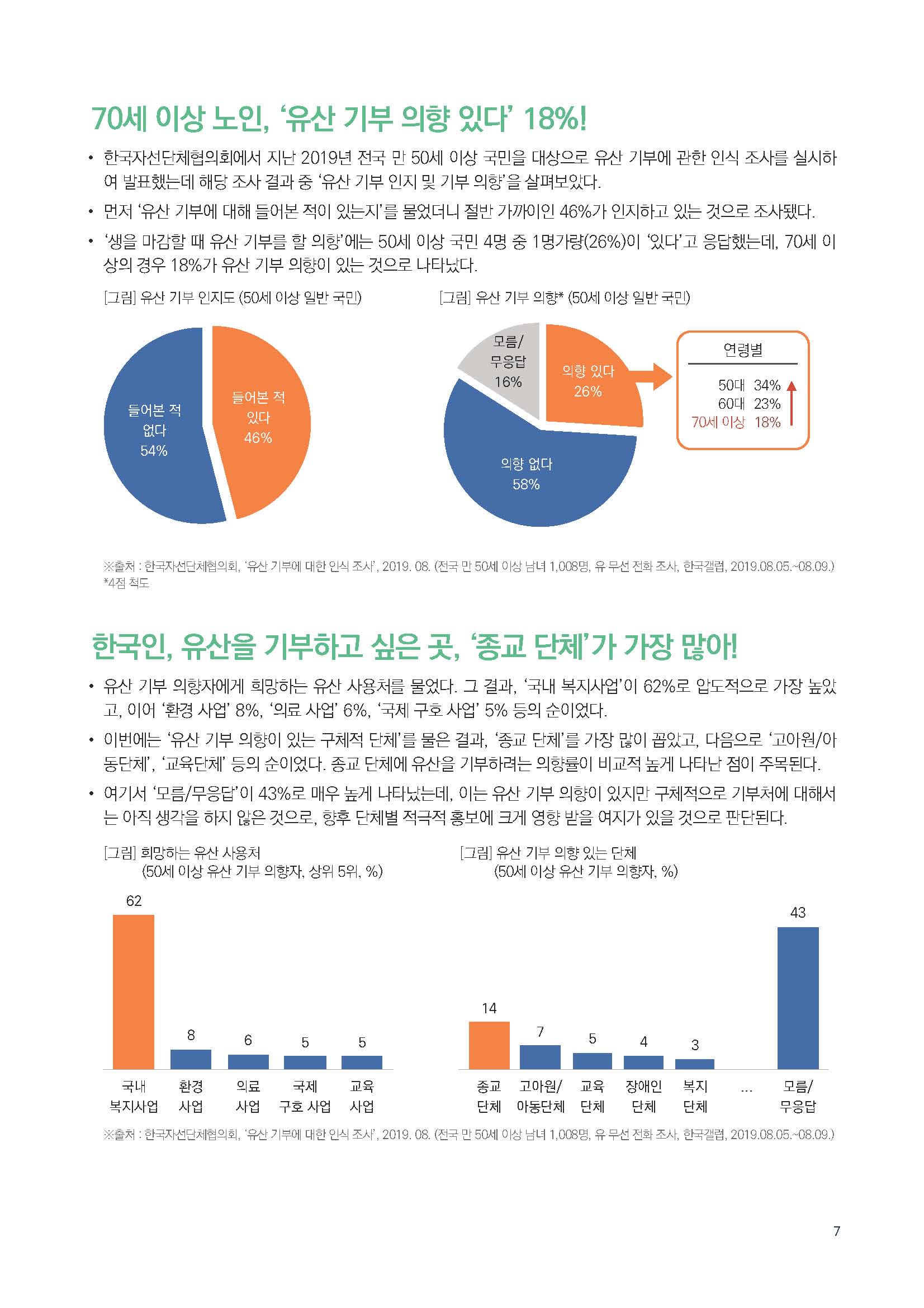 주간리포트234호_240402_페이지_07.jpg