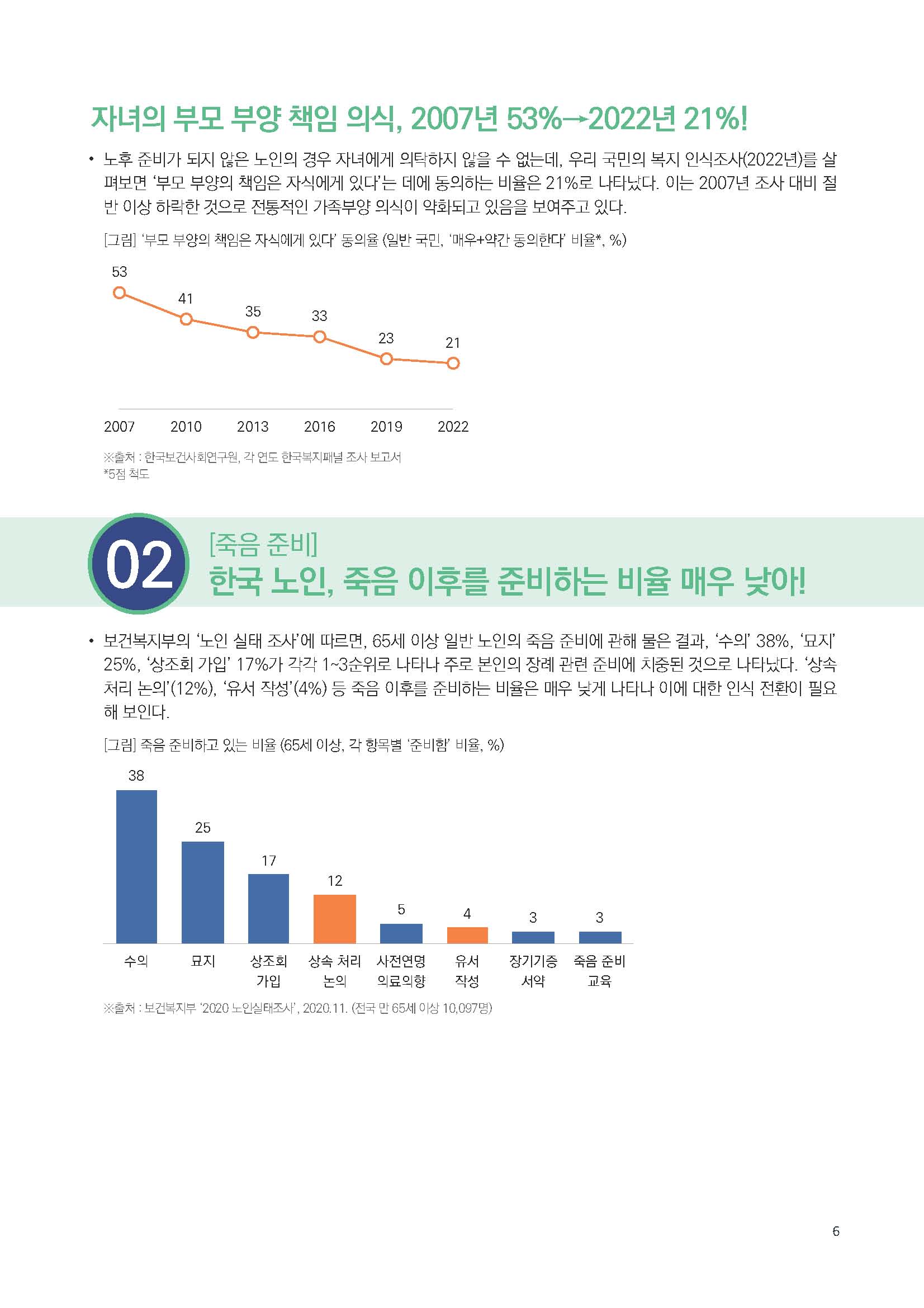 주간리포트234호_240402_페이지_06.jpg