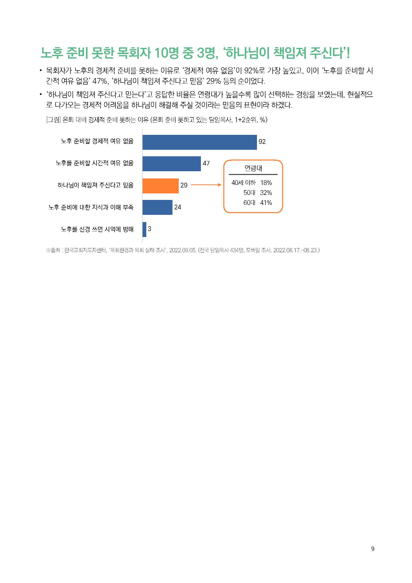 주간리포트234호_240402_페이지_09.jpg