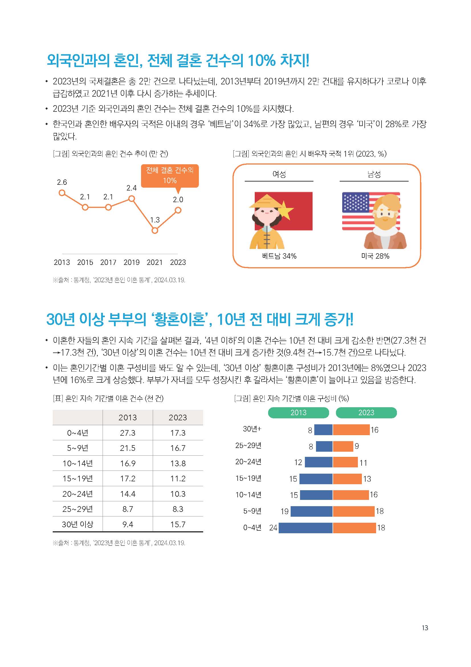 주간리포트234호_240402_페이지_13.jpg
