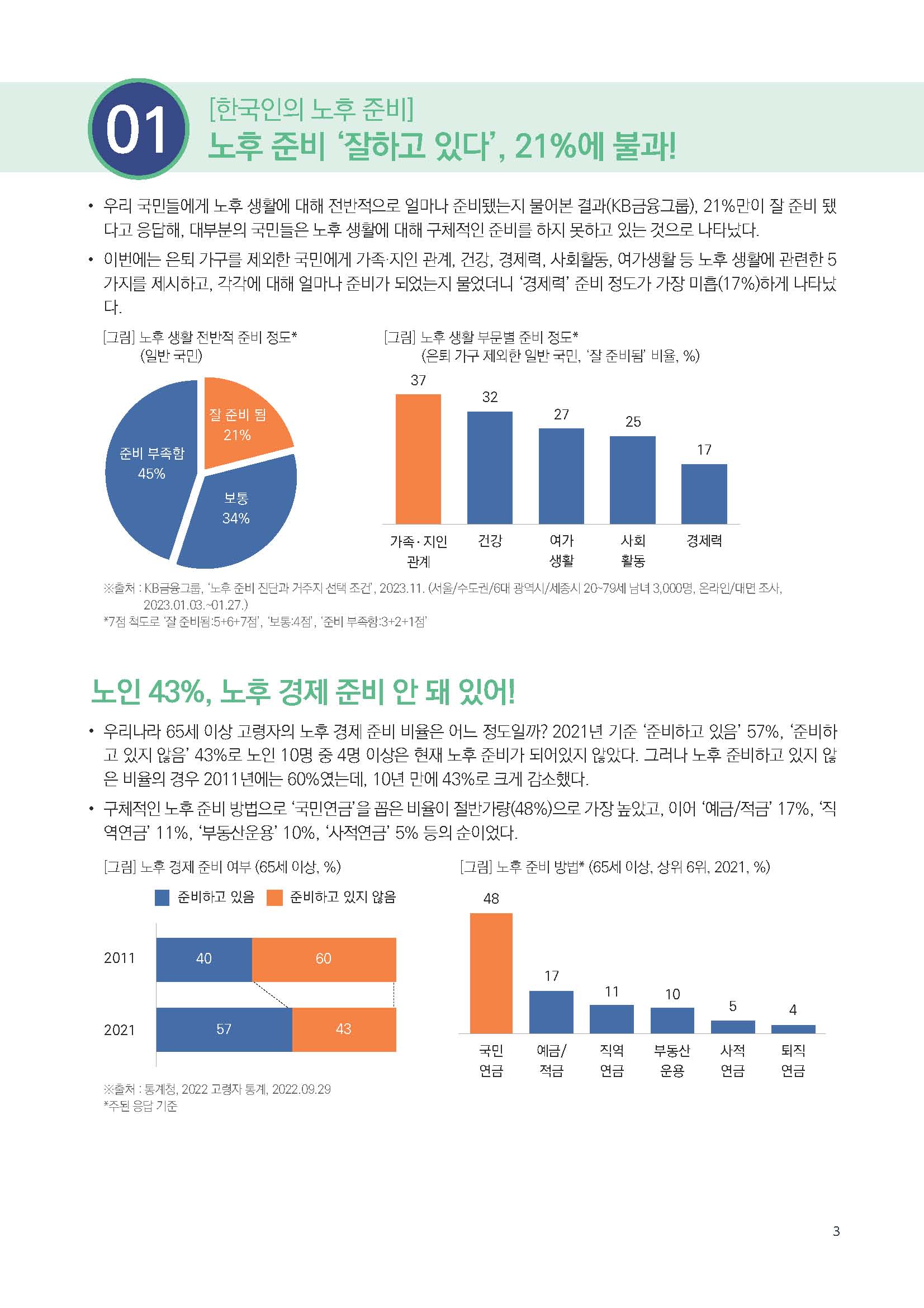 주간리포트234호_240402_페이지_03.jpg