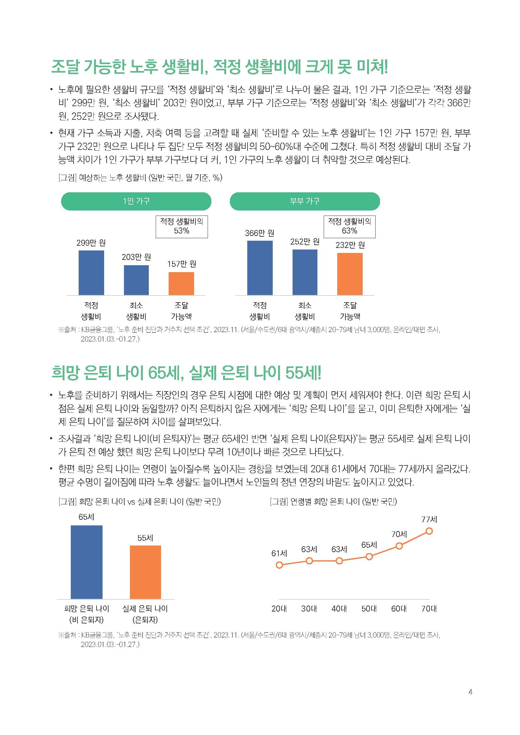 주간리포트234호_240402_페이지_04.jpg