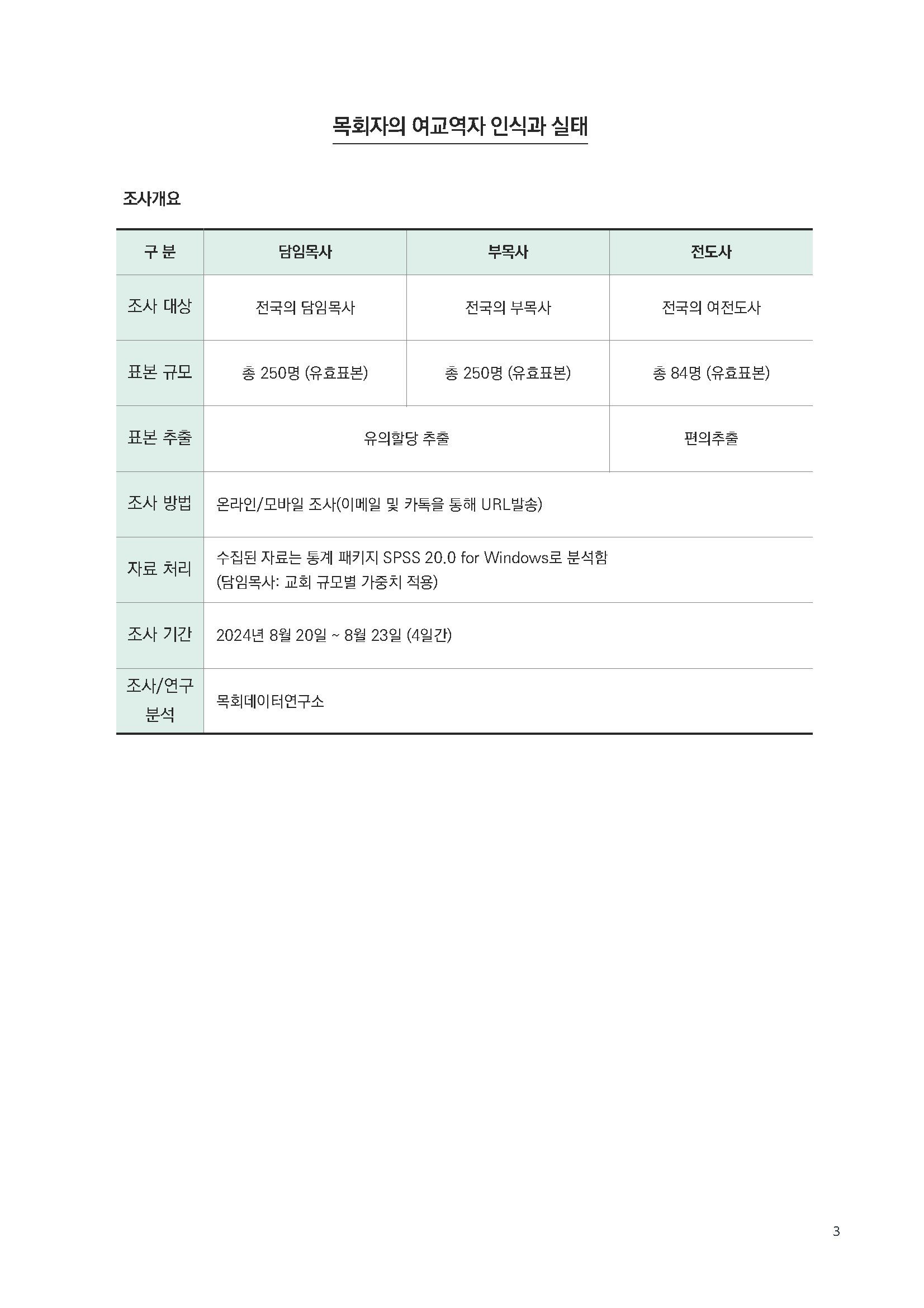 주간리포트276호_250225_페이지_03.jpg