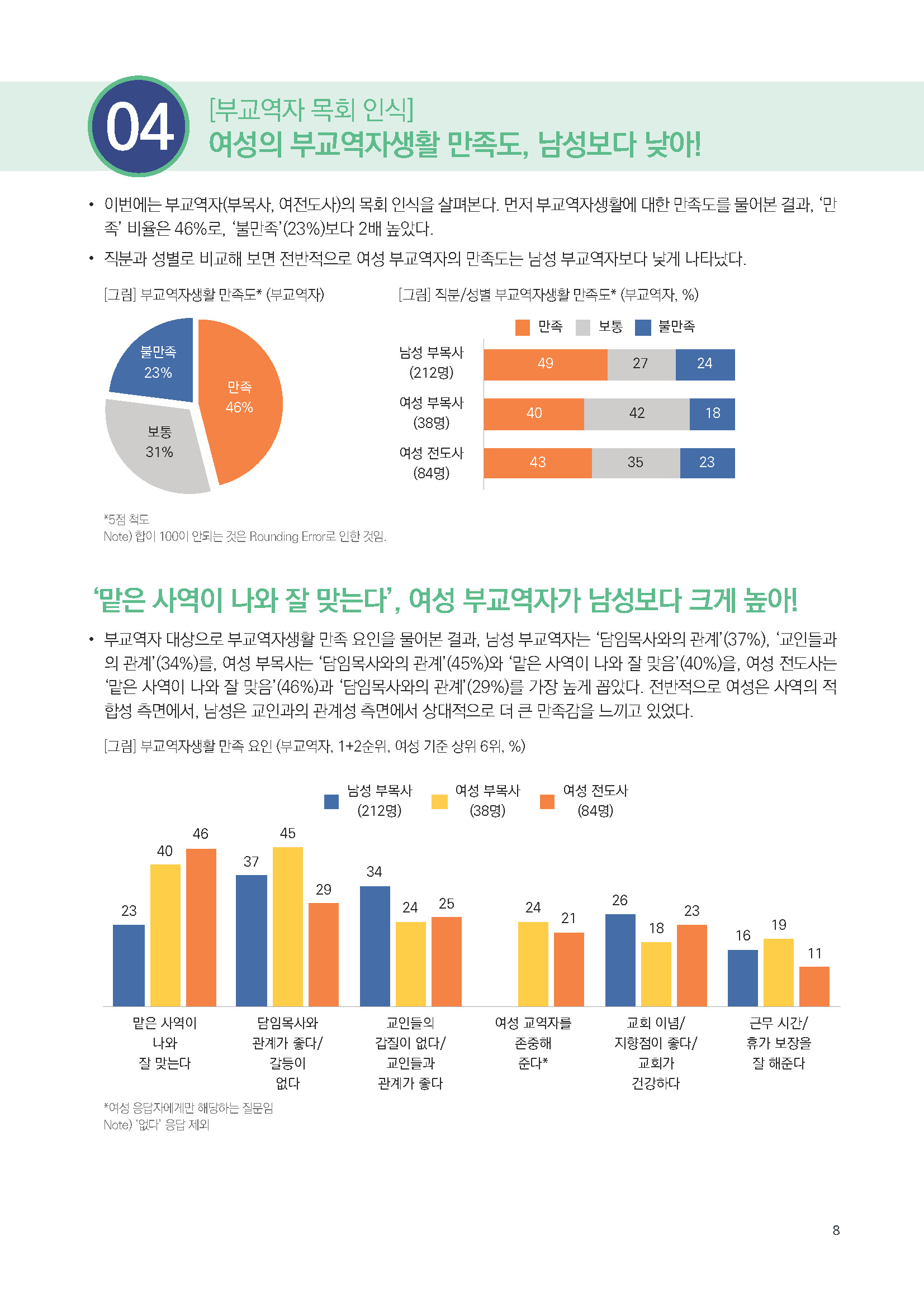 주간리포트276호_250225_페이지_08.jpg