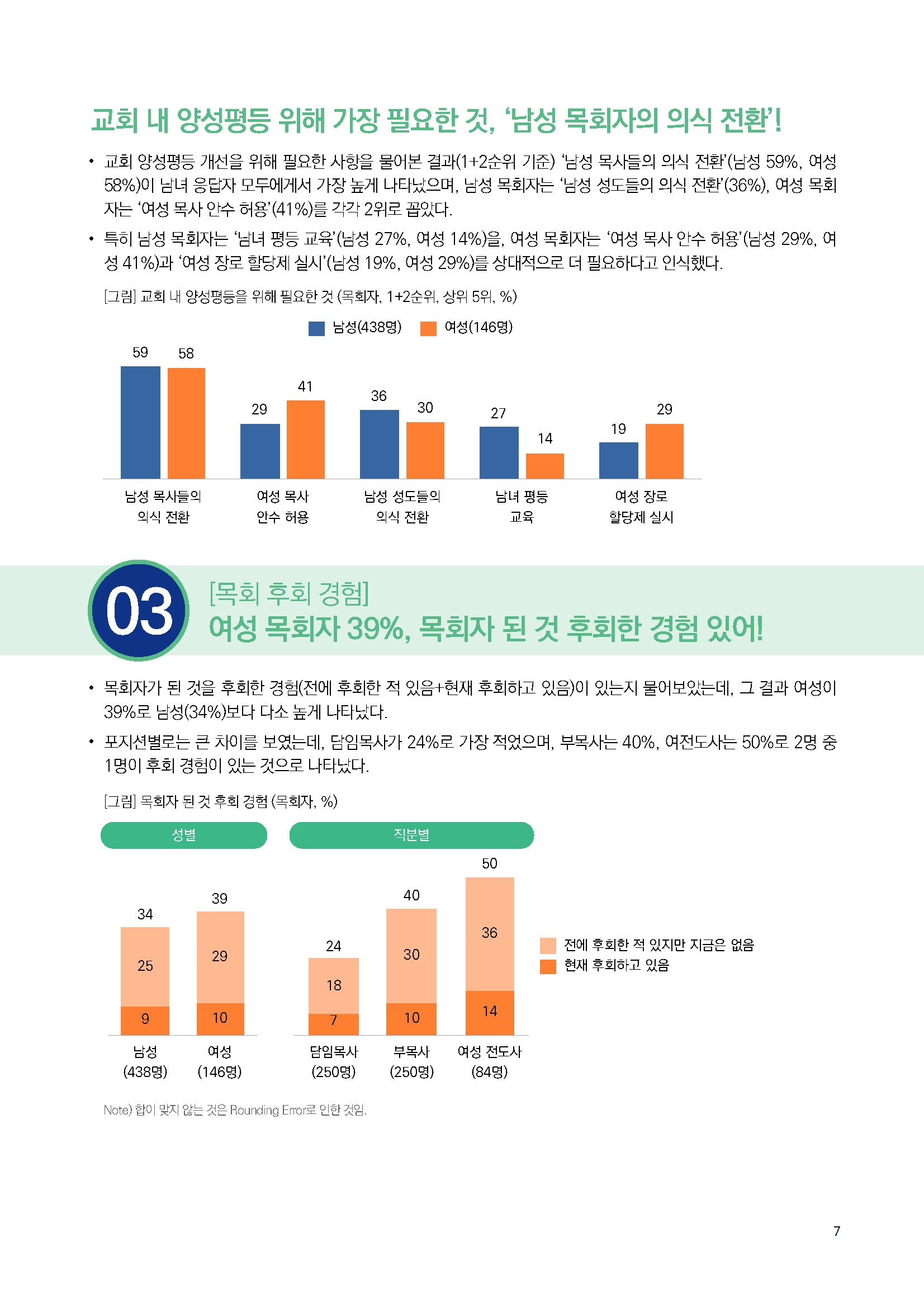 주간리포트276호_250225_페이지_07.jpg