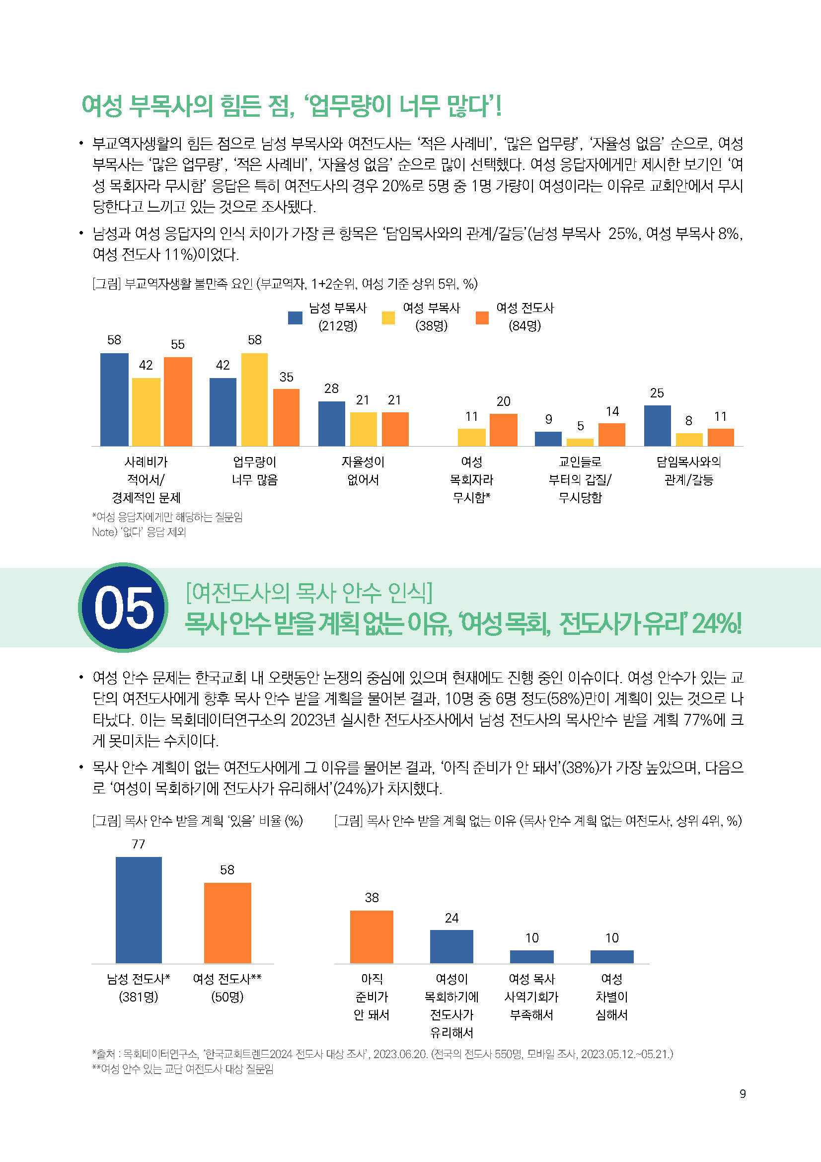 주간리포트276호_250225_페이지_09.jpg