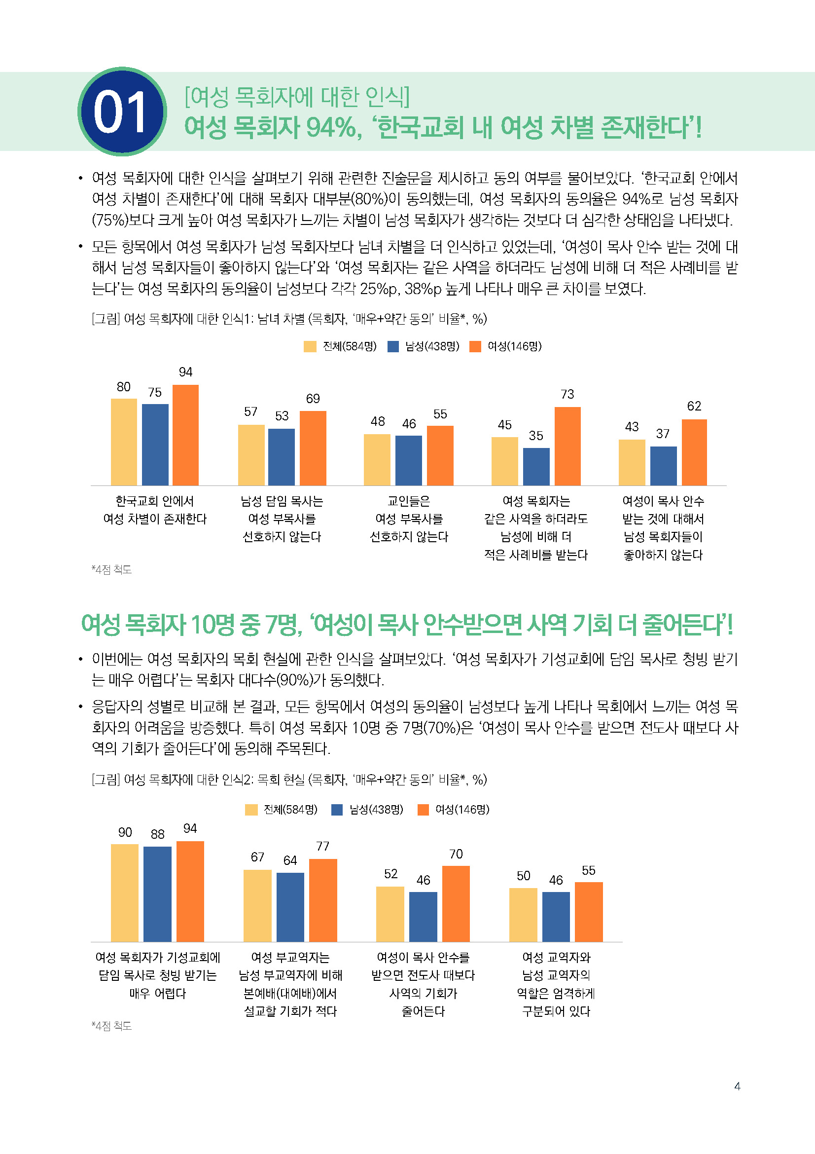 주간리포트276호_250225_페이지_04.jpg