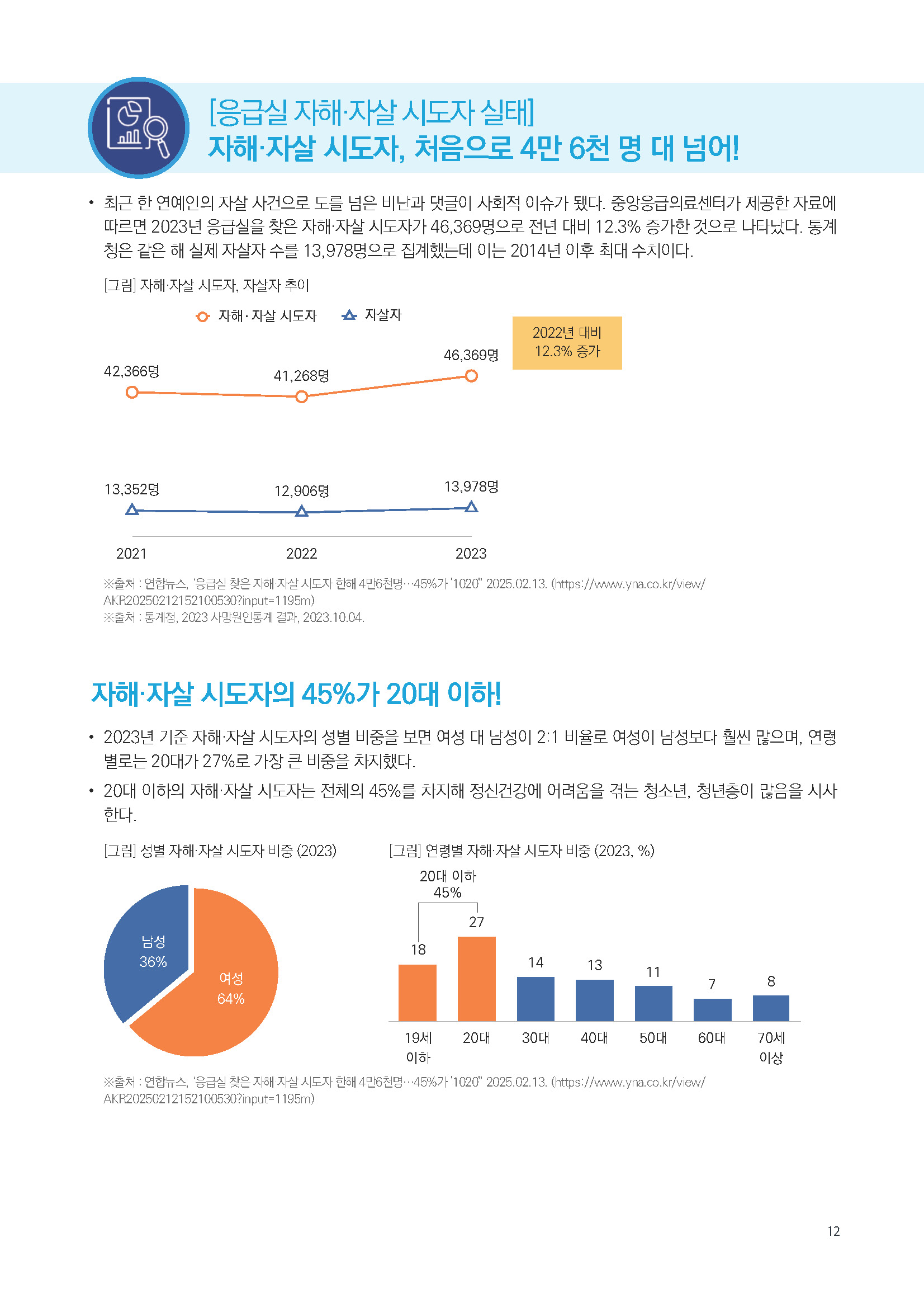 주간리포트276호_250225_페이지_12.jpg