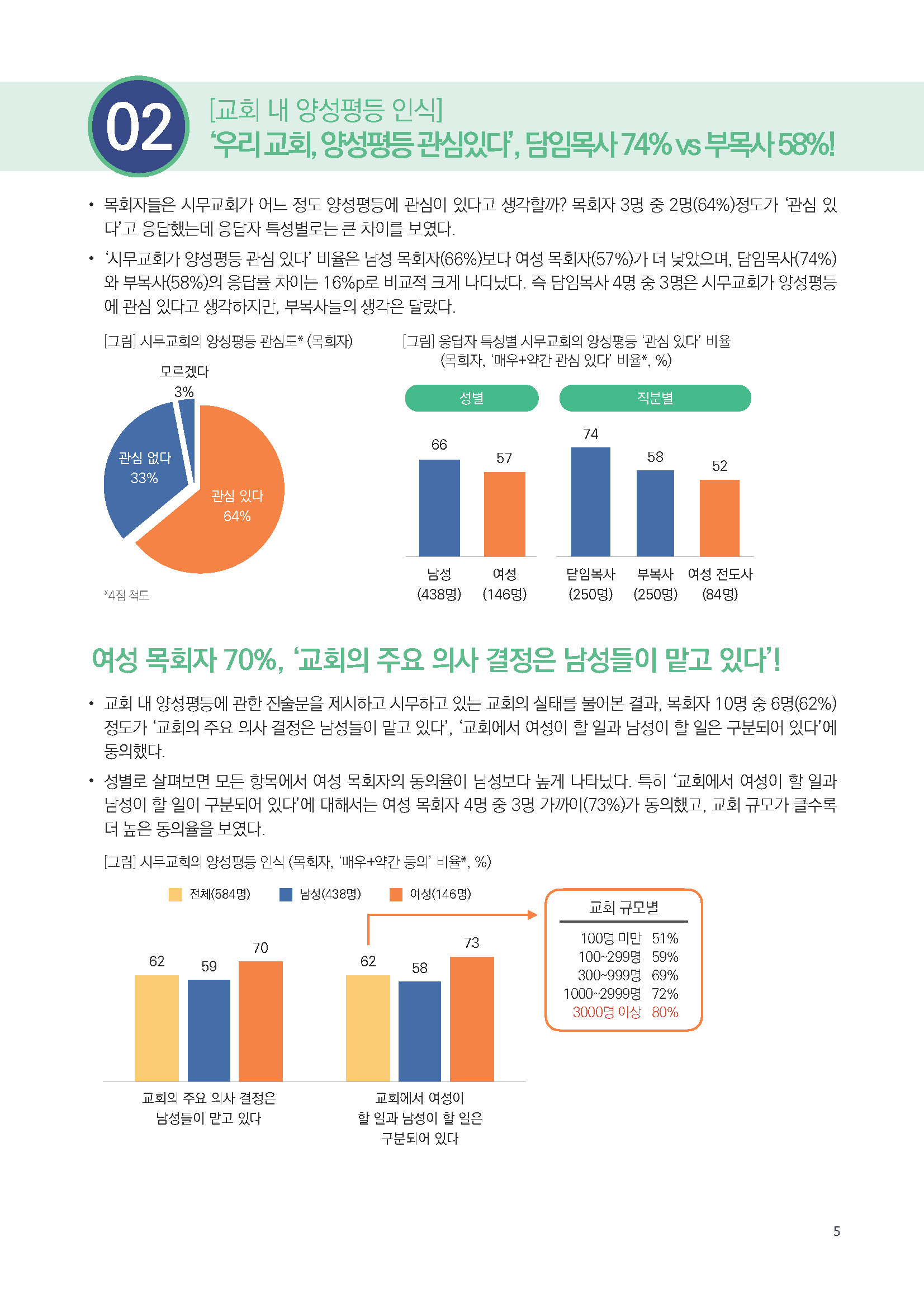 주간리포트276호_250225_페이지_05.jpg
