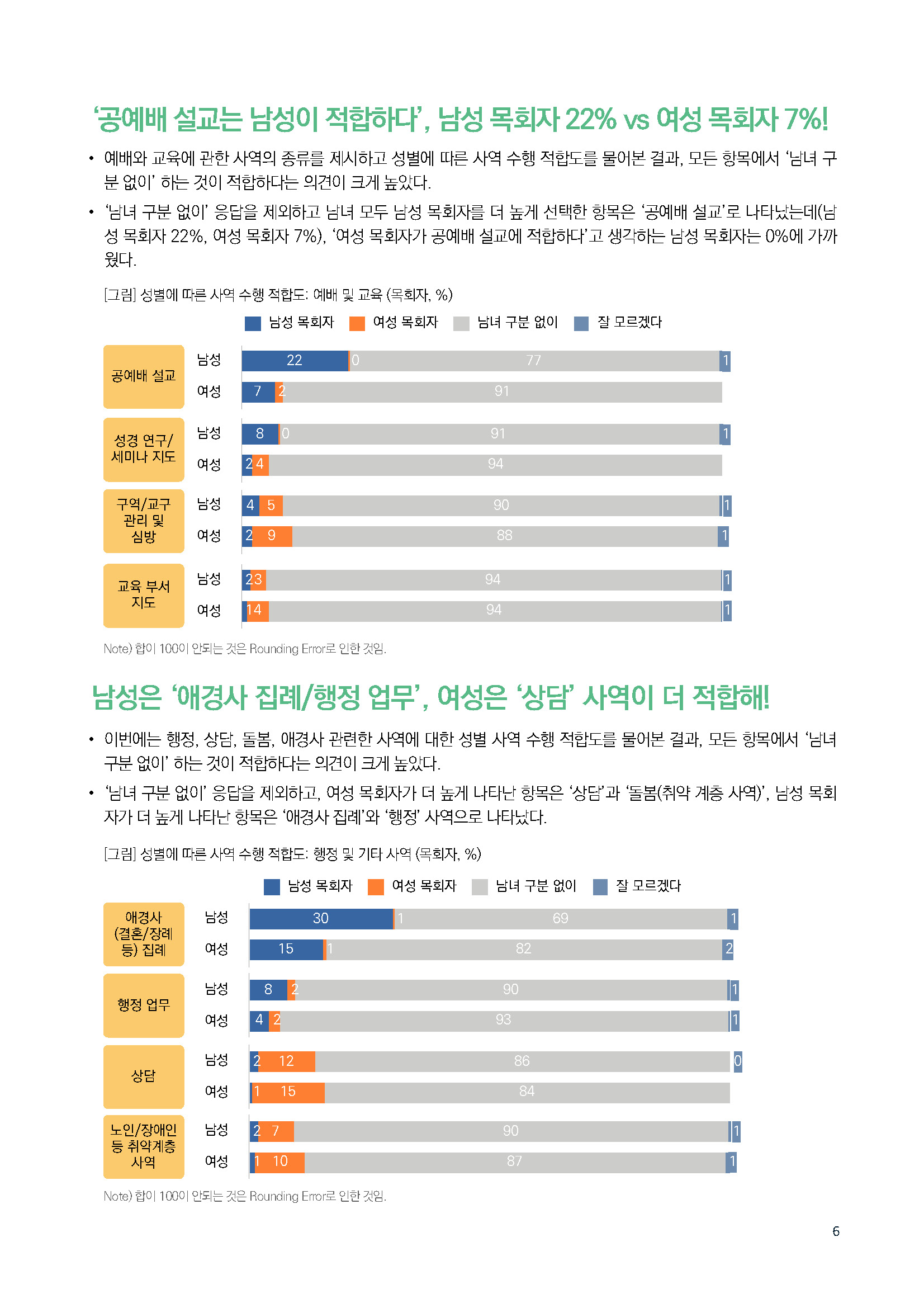 주간리포트276호_250225_페이지_06.jpg
