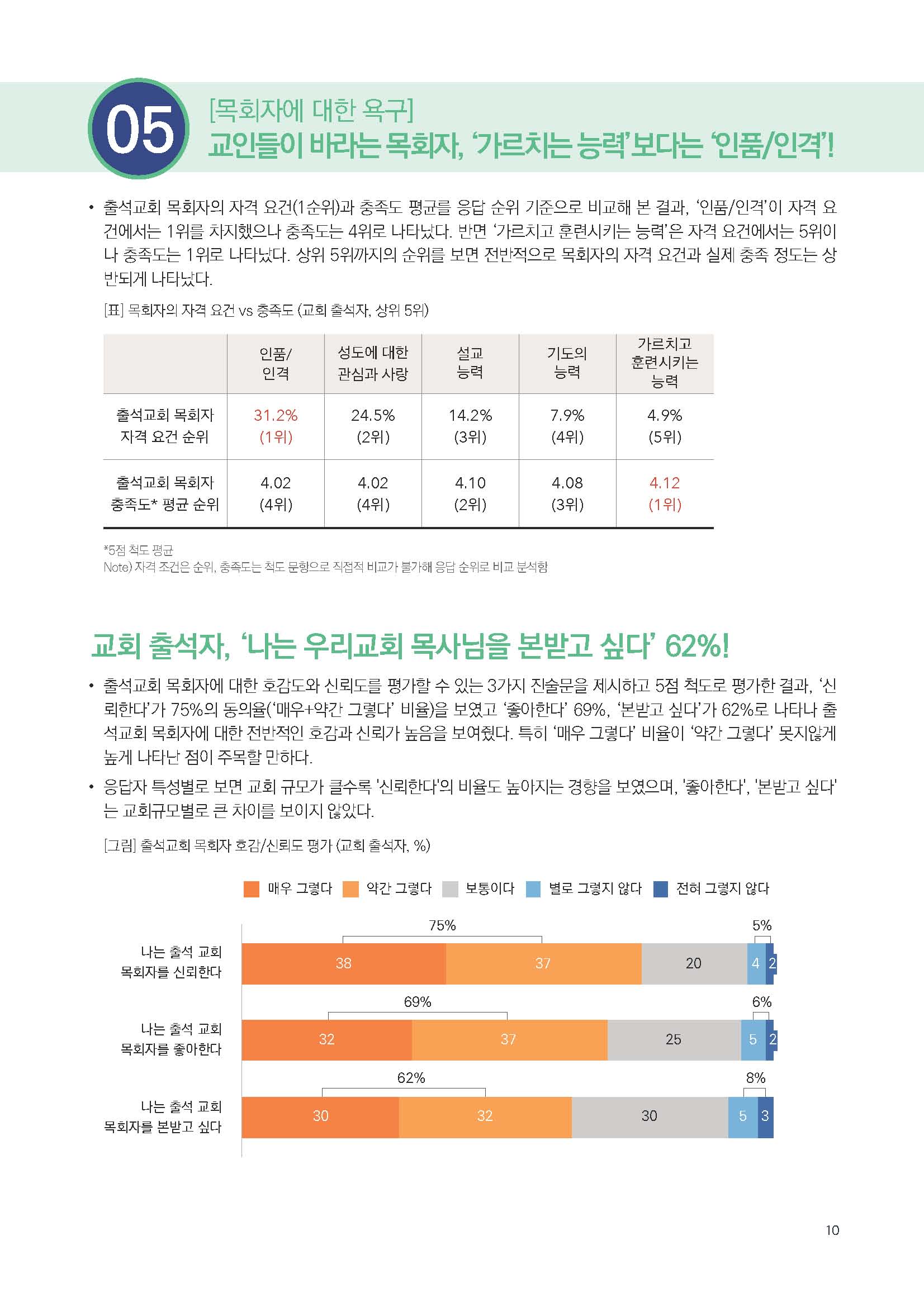 주간리포트235호_240409_페이지_10.jpg