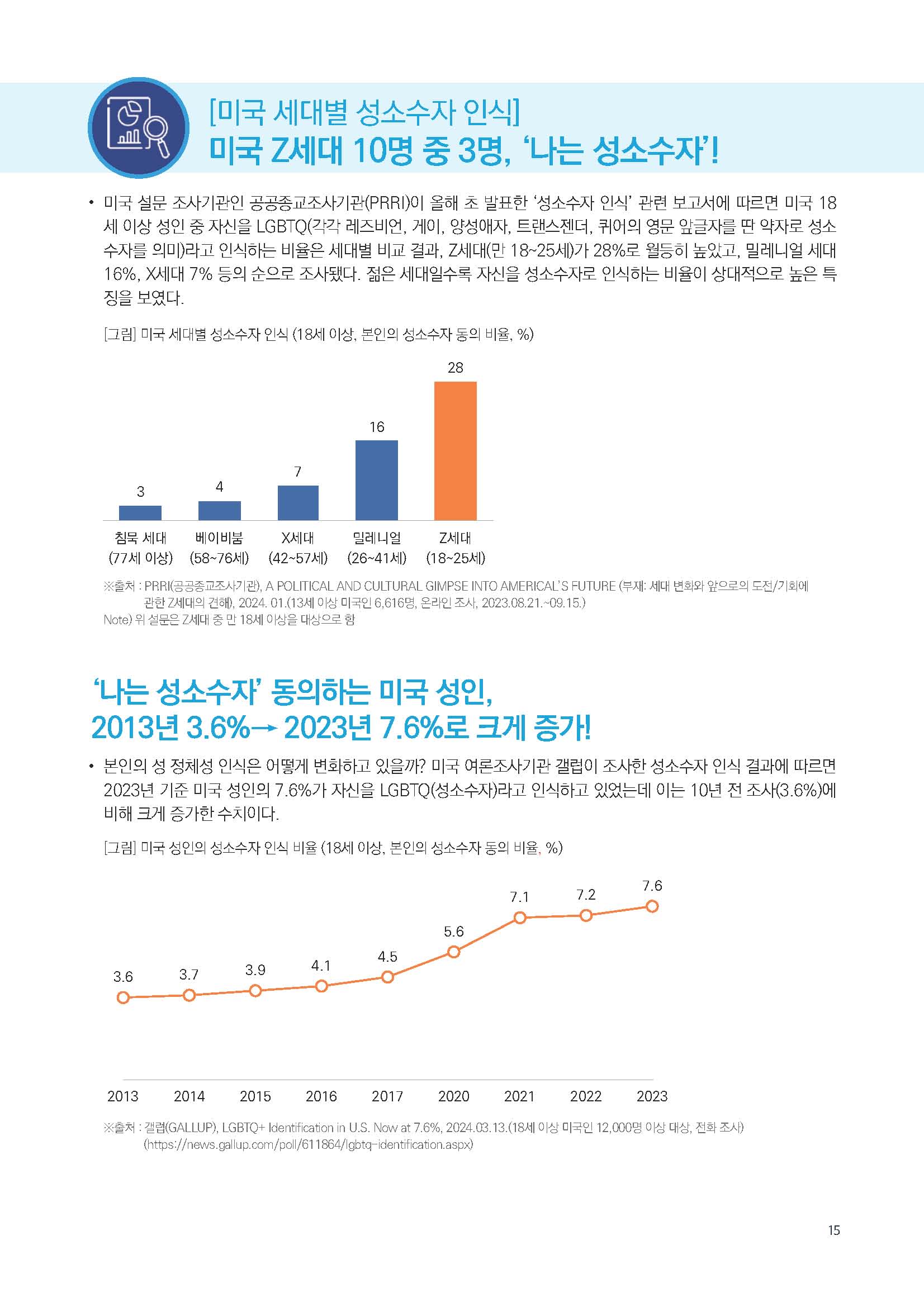 주간리포트235호_240409_페이지_15.jpg