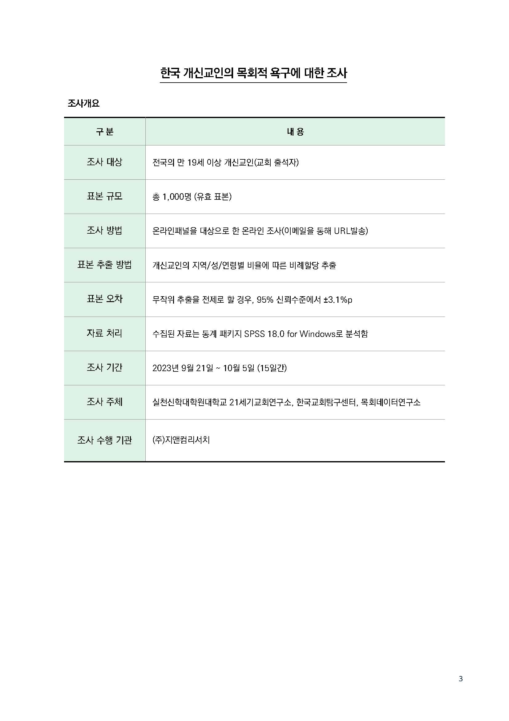 주간리포트235호_240409_페이지_03.jpg