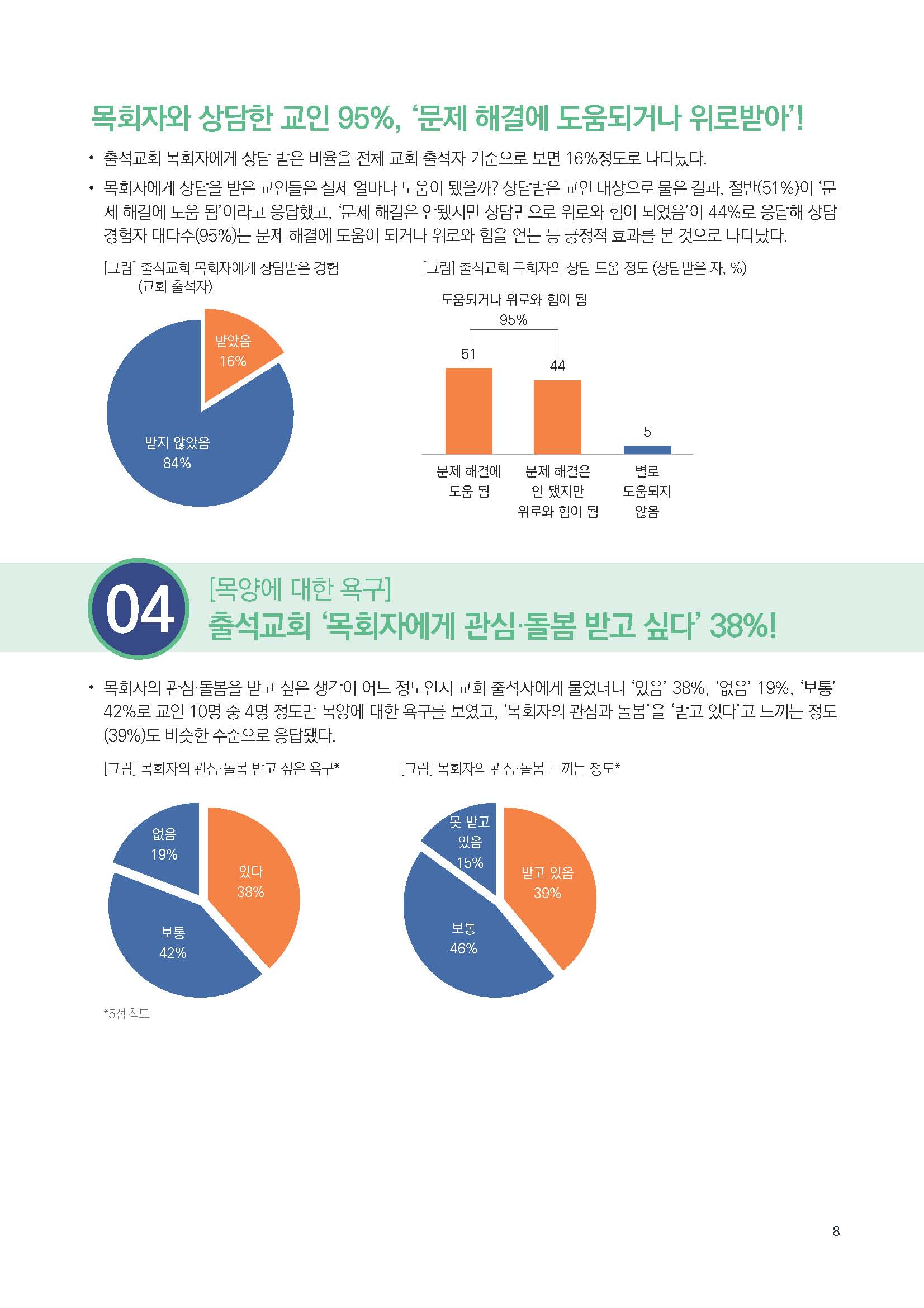 주간리포트235호_240409_페이지_08.jpg