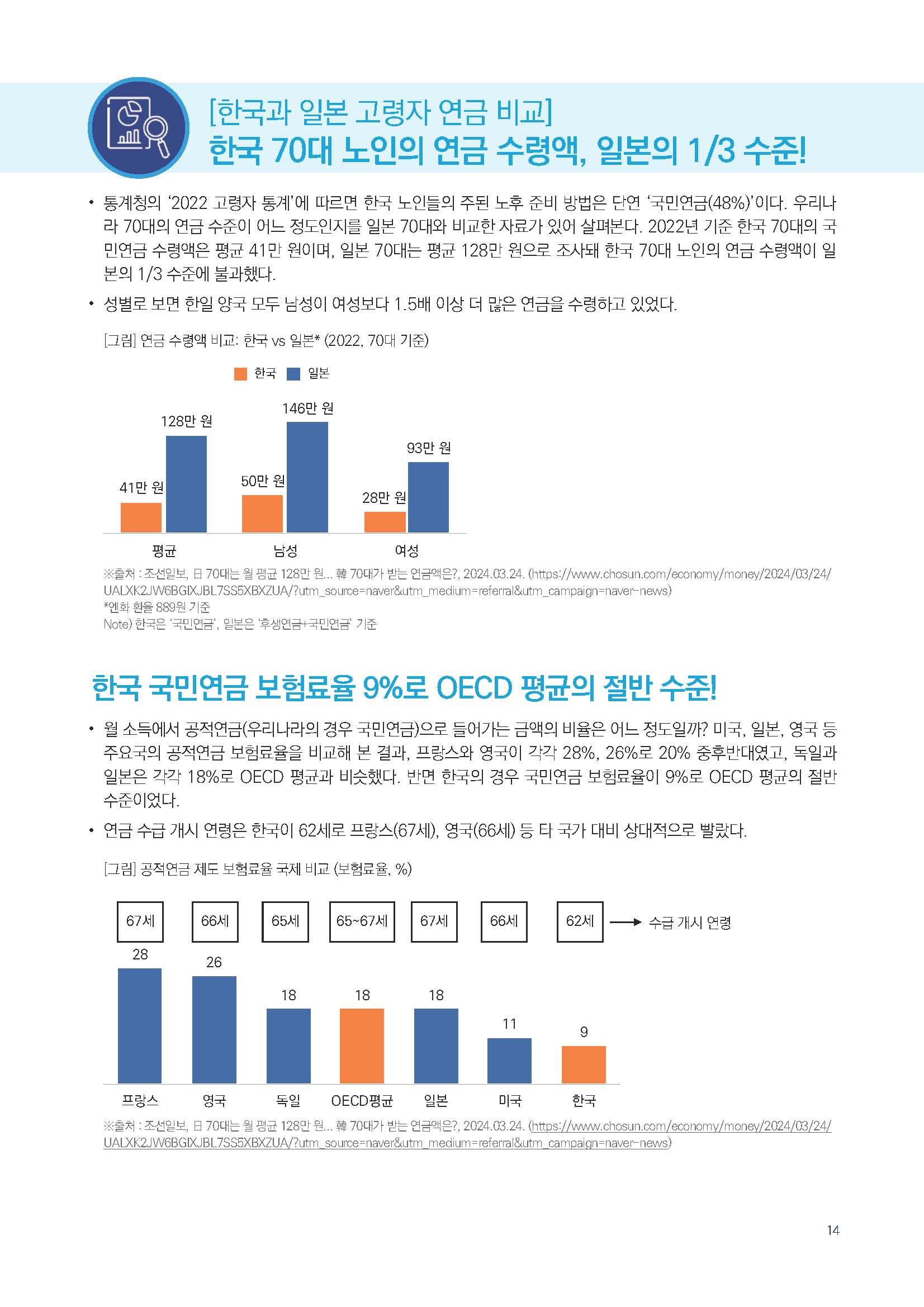 주간리포트235호_240409_페이지_14.jpg