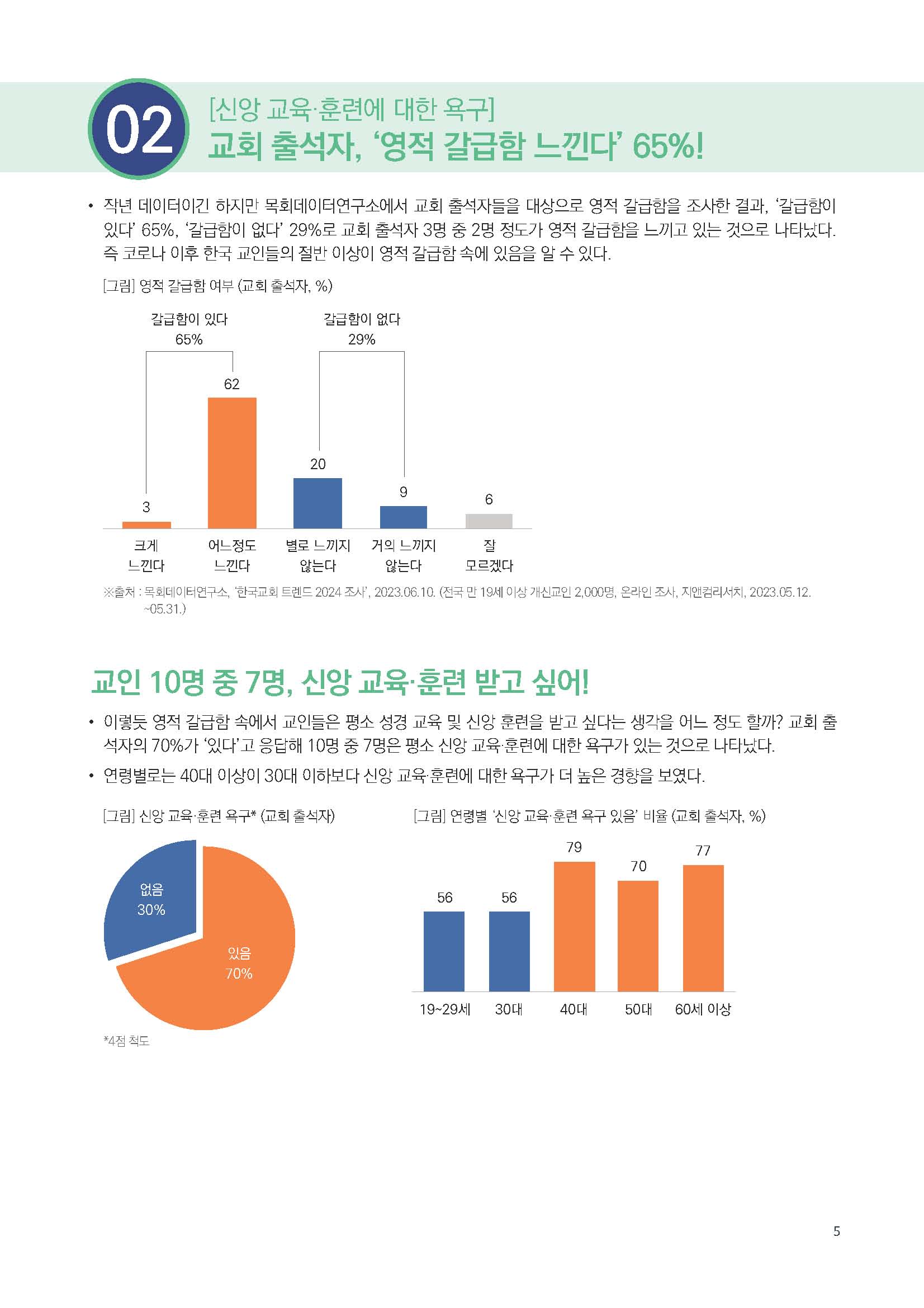주간리포트235호_240409_페이지_05.jpg