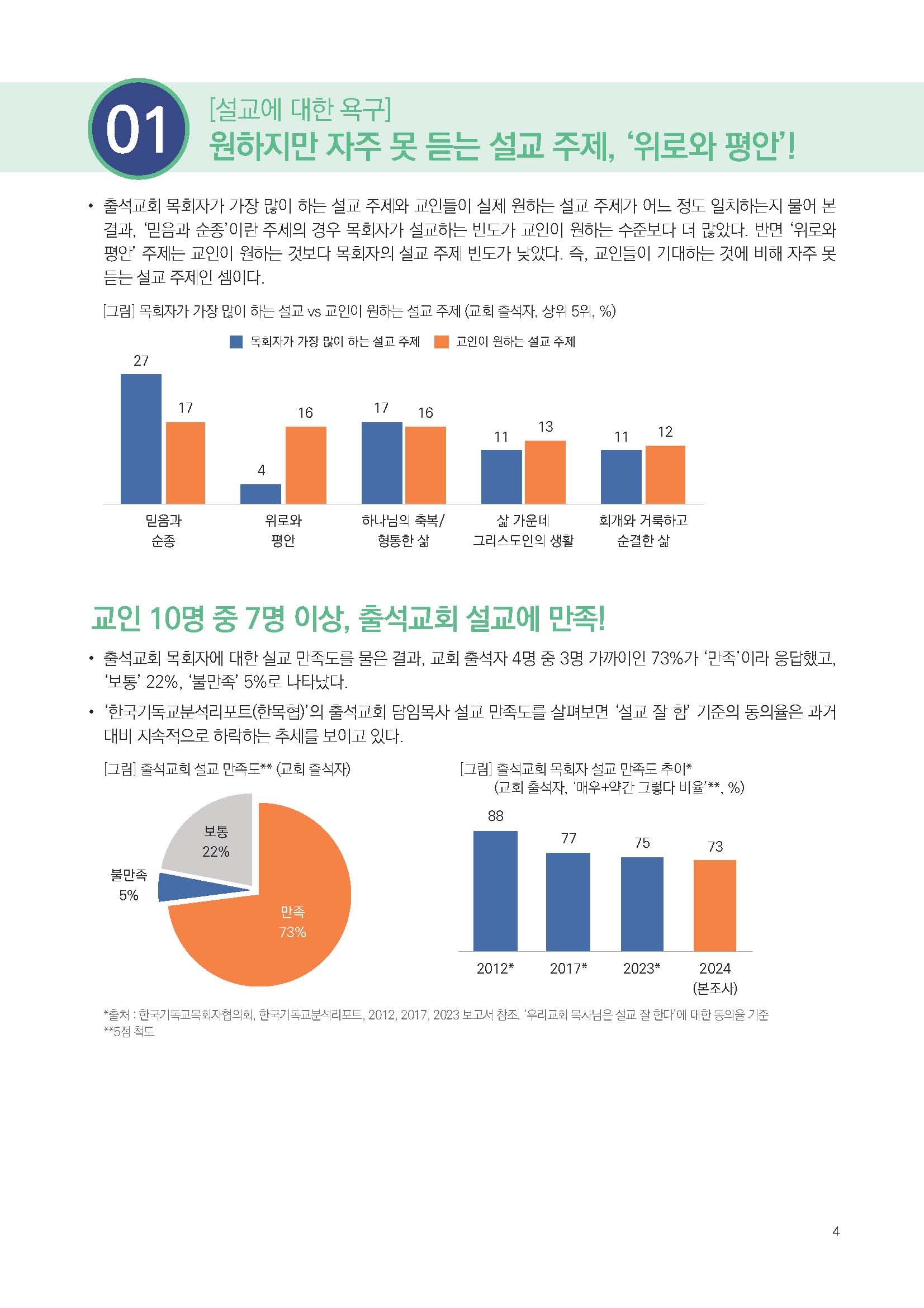 주간리포트235호_240409_페이지_04.jpg